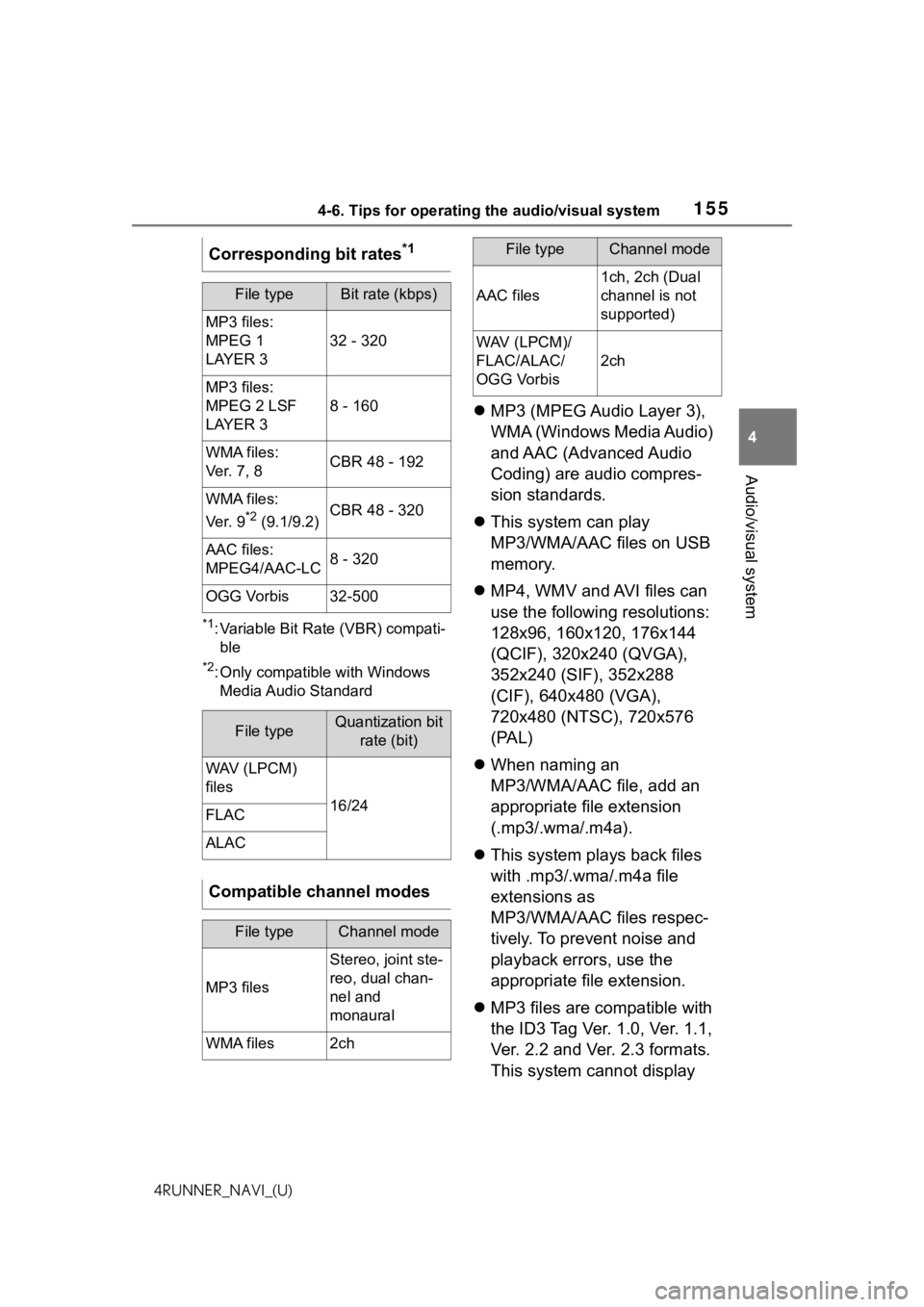TOYOTA 4RUNNER 2021  Accessories, Audio & Navigation (in English) 1554-6. Tips for operating the audio/visual system
4
Audio/visual system
4RUNNER_NAVI_(U)
*1: Variable Bit Rate (VBR) compati-ble
*2: Only compatible with Windows Media Audio Standard
 MP3 (MPEG Au