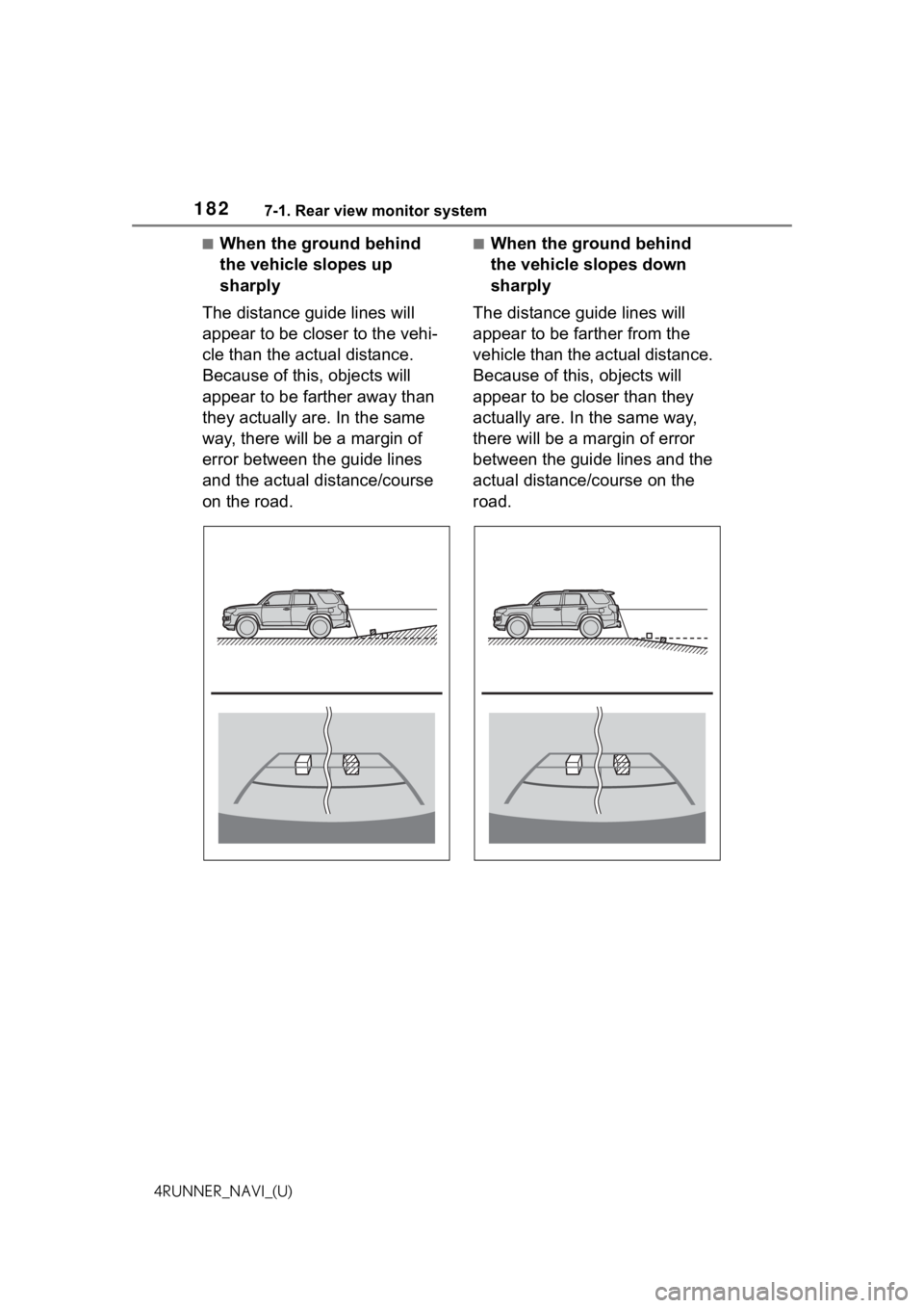 TOYOTA 4RUNNER 2021  Accessories, Audio & Navigation (in English) 1827-1. Rear view monitor system
4RUNNER_NAVI_(U)
■When the ground behind 
the vehicle slopes up 
sharply
The distance guide lines will 
appear to be closer to the vehi-
cle than the actual distance