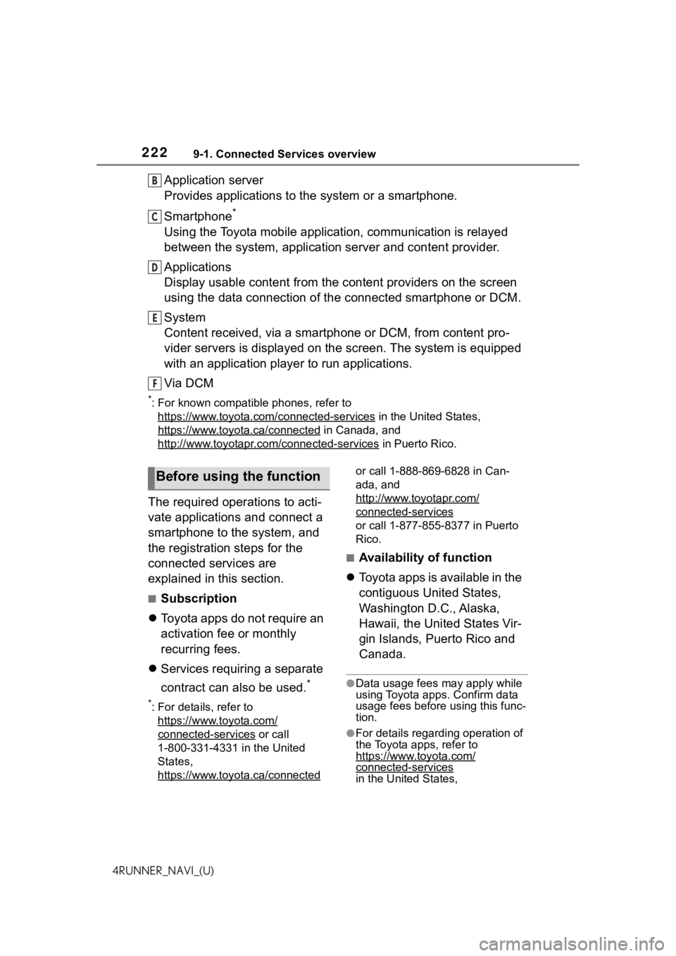 TOYOTA 4RUNNER 2021  Accessories, Audio & Navigation (in English) 2229-1. Connected Services overview
4RUNNER_NAVI_(U)
Application server
Provides applications to the system or a smartphone.
Smartphone
*
Using the Toyota mobile application, communication is relayed 
