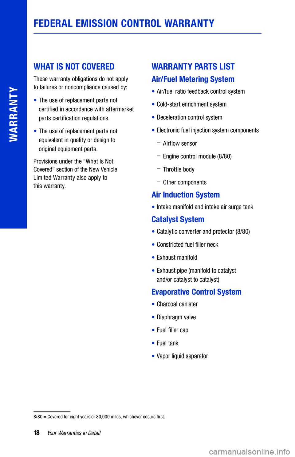 TOYOTA 4RUNNER 2021  Warranties & Maintenance Guides (in English) 18Your Warranties in Detail
WARRANTY
WHAT IS NOT COVERED 
These warranty obligations do not apply  
to failures or noncompliance caused by:
• The use of replacement parts not   
certified in accorda