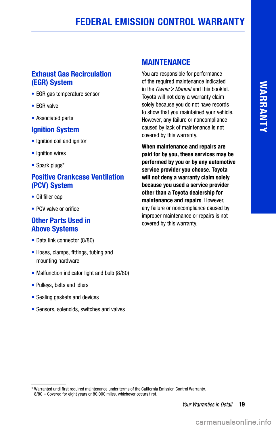 TOYOTA 4RUNNER 2021  Warranties & Maintenance Guides (in English) 19Your Warranties in Detail
WARRANTYExhaust Gas Recirculation  
(EGR) System
• EGR gas temperature sensor
• EGR valve
• Associated parts
Ignition System
• Ignition coil and ignitor
• Ignitio