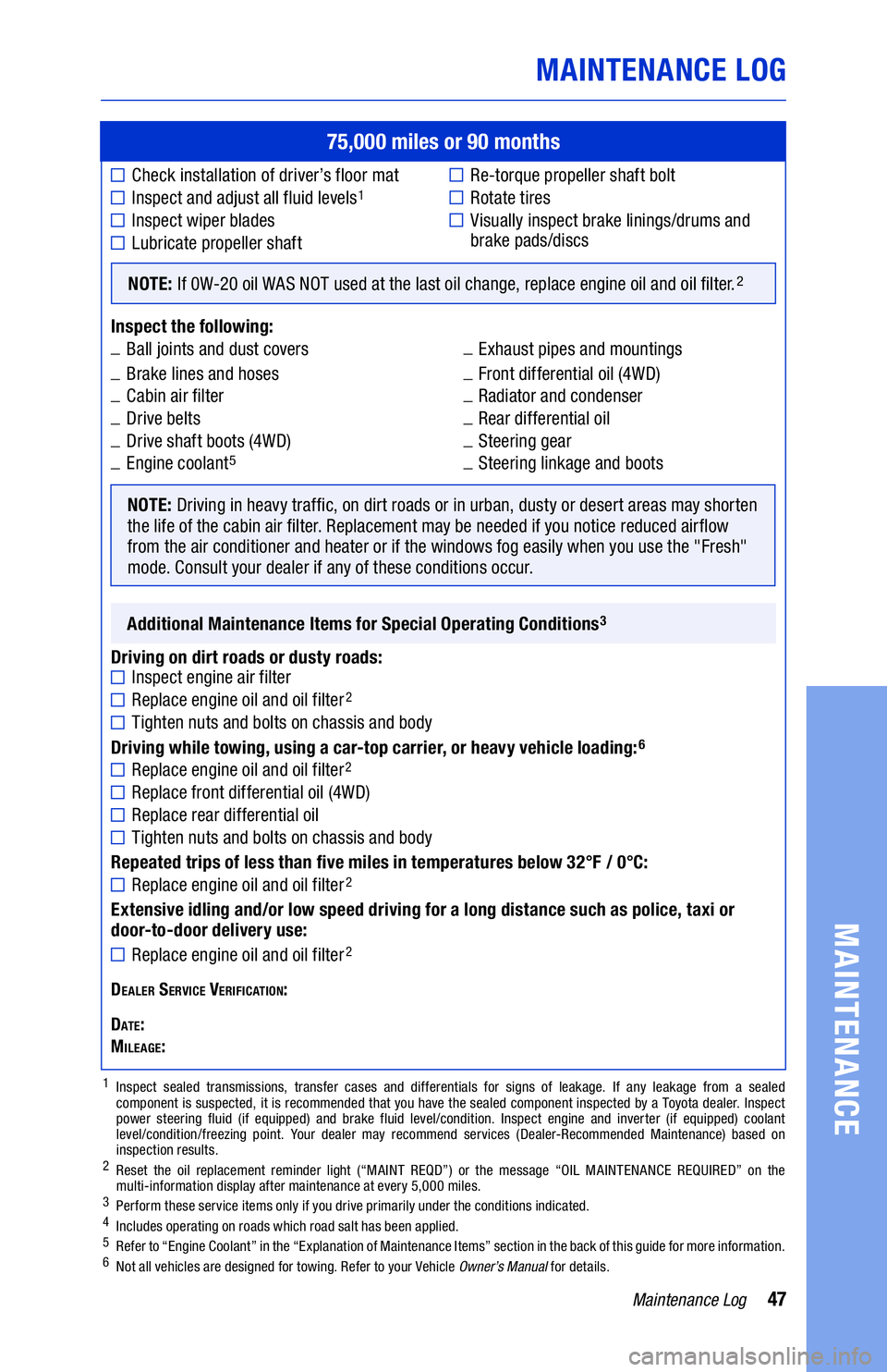 TOYOTA 4RUNNER 2021  Warranties & Maintenance Guides (in English) 47Maintenance Log
Re-torque propeller shaft bolt 
Rotate tires
 Visually inspect brake linings/drums and 
brake pads/discs
75,000 miles or 90 months
Check installation of driver’s floor mat
Inspect 