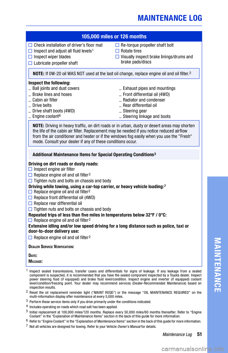 TOYOTA 4RUNNER 2021  Warranties & Maintenance Guides (in English) 51Maintenance Log
105,000 miles or 126 months
Check installation of driver’s floor mat
Inspect and adjust all fluid levels1
Inspect wiper blades
  Lubricate propeller shaft 
NOTE: If 0W-20 oil WAS N