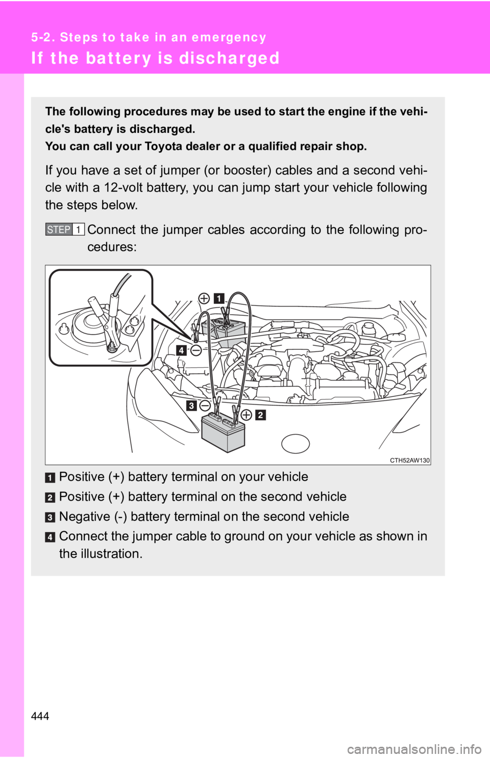 TOYOTA GT86 2018  Owners Manual (in English) 444
5-2. Steps to take in an emergency
If  the batter y is discharged
The following procedures may be used to start the engine if the vehi-
cle's battery is discharged. 
You can call your Toyota d