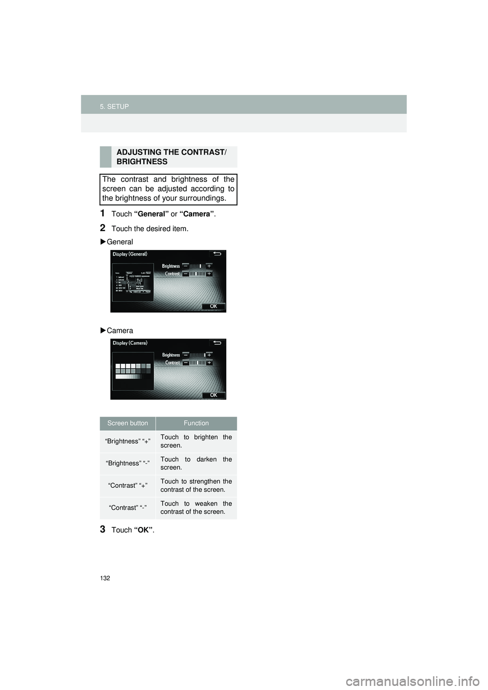 TOYOTA GT86 2018 Accessories, Audio & Navigation (in English) 132
5. SETUP
Highlander_Navi_MXS
1Touch “General” or “Camera” .
2Touch the desired item.
General
Camera
3Touch “OK”.
ADJUSTING THE CONTRAST/
BRIGHTNESS
The contrast and brightnes TOYOTA GT86 2018 Accessories, Audio & Navigation (in English) 132
5. SETUP
Highlander_Navi_MXS
1Touch “General” or “Camera” .
2Touch the desired item.
General
Camera
3Touch “OK”.
ADJUSTING THE CONTRAST/
BRIGHTNESS
The contrast and brightnes