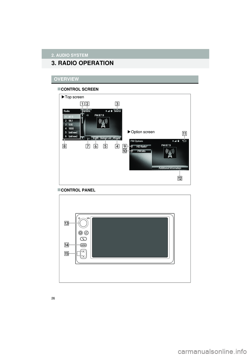 TOYOTA GT86 2018 Accessories, Audio & Navigation (in English) 26
2. AUDIO SYSTEM
Highlander_Navi_MXS
3. RADIO OPERATION
CONTROL SCREEN
CONTROL PANEL
OVERVIEW
Top screen
Option screen TOYOTA GT86 2018 Accessories, Audio & Navigation (in English) 26
2. AUDIO SYSTEM
Highlander_Navi_MXS
3. RADIO OPERATION
CONTROL SCREEN
CONTROL PANEL
OVERVIEW
Top screen
Option screen