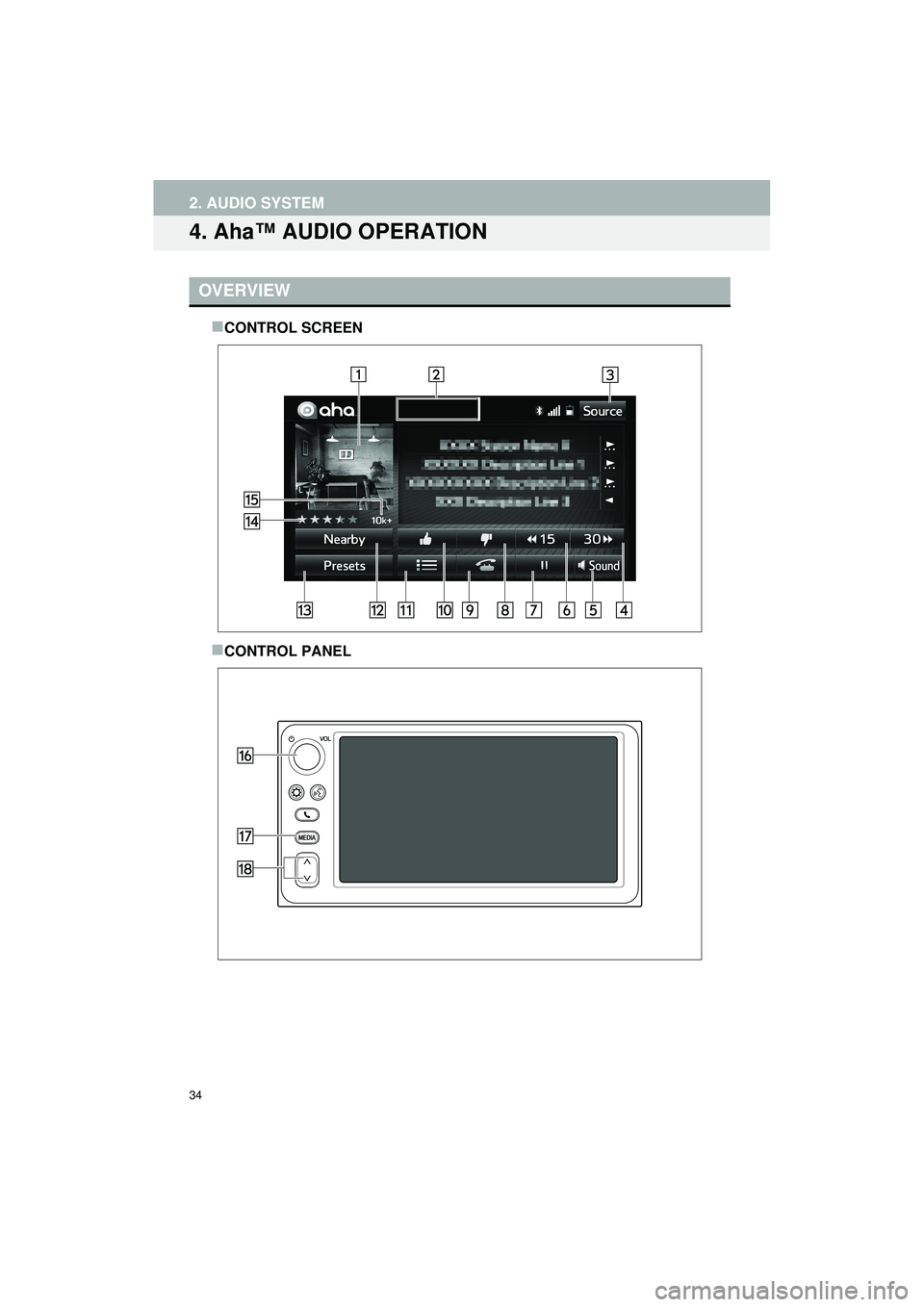 TOYOTA GT86 2018  Accessories, Audio & Navigation (in English) 34
2. AUDIO SYSTEM
Highlander_Navi_MXS
4. Aha™ AUDIO OPERATION
CONTROL SCREEN
CONTROL PANEL
OVERVIEW 