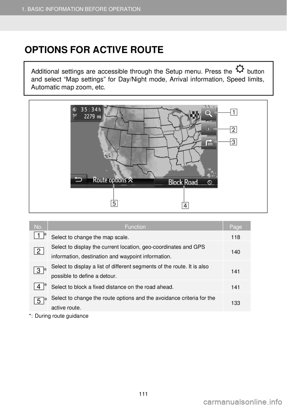 TOYOTA GT86 2018 Accessories, Audio & Navigation (in English) 1. BASIC INFORMATION BEFORE OPERATION 1. BASIC INFORMATION BEFORE OPERATION
OPTIONS FOR A CTIVE ROUTE
Additional settings are ac cessible through the Setup menu. Press the button
an TOYOTA GT86 2018 Accessories, Audio & Navigation (in English) 1. BASIC INFORMATION BEFORE OPERATION 1. BASIC INFORMATION BEFORE OPERATION
OPTIONS FOR A CTIVE ROUTE
Additional settings are ac cessible through the Setup menu. Press the button
an