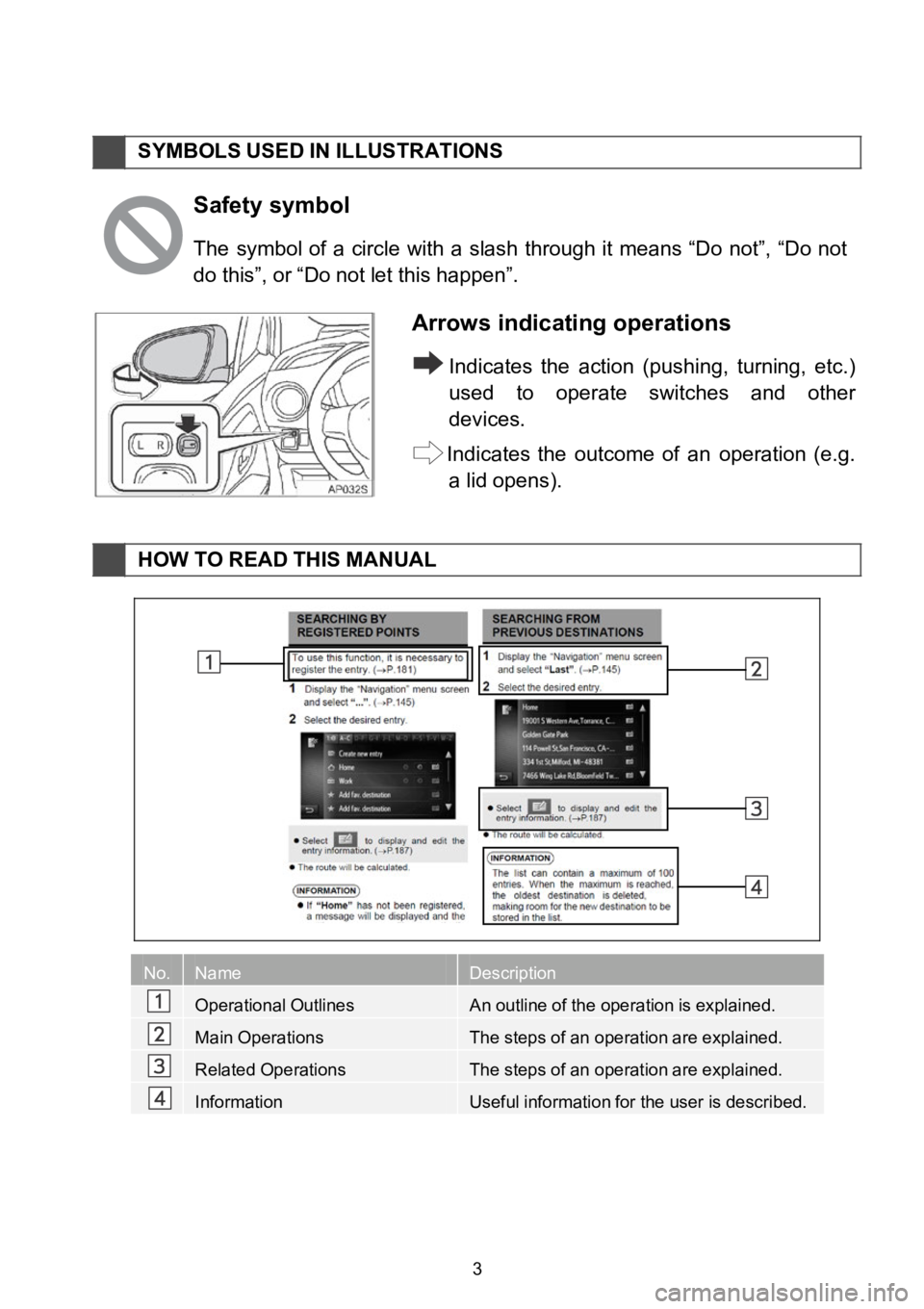 TOYOTA GT86 2018  Accessories, Audio & Navigation (in English) SYMBOLS USED INILLUSTR ATIONS
Safety symbol
Thesymbol ofa c ircle witha slash through itmeans “Donot”, “Donot 
do this”, or “Donotletthis happen”.
Arrows indicating operatio ns
Indicates t