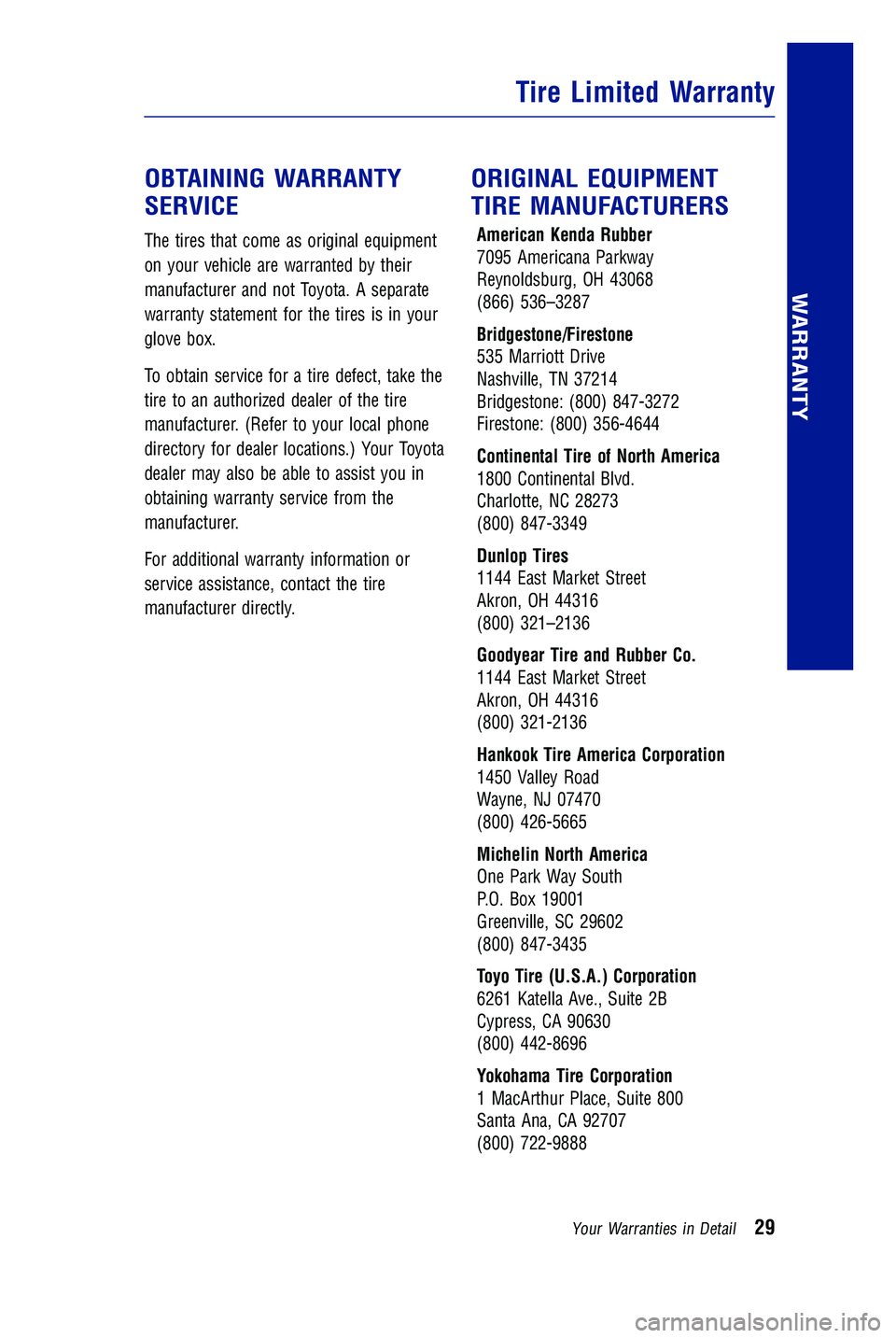 TOYOTA GT86 2018 Warranties & Maintenance Guides (in English) JOBNAME: 2878013-en-2018_Toyo PAGE: 29 SESS: 4 OUTPUT: Mon Nov 13 08:02:35 2017
/InfoShareAuthorCODA/InfoShareAuthorCODA/TS_Warr_Maint/2878013-en-2018_T\
oyota_86.00505-18WMG-86_vX/TS_Warr_Maint_v1
OB TOYOTA GT86 2018 Warranties & Maintenance Guides (in English) JOBNAME: 2878013-en-2018_Toyo PAGE: 29 SESS: 4 OUTPUT: Mon Nov 13 08:02:35 2017
/InfoShareAuthorCODA/InfoShareAuthorCODA/TS_Warr_Maint/2878013-en-2018_T\
oyota_86.00505-18WMG-86_vX/TS_Warr_Maint_v1
OB