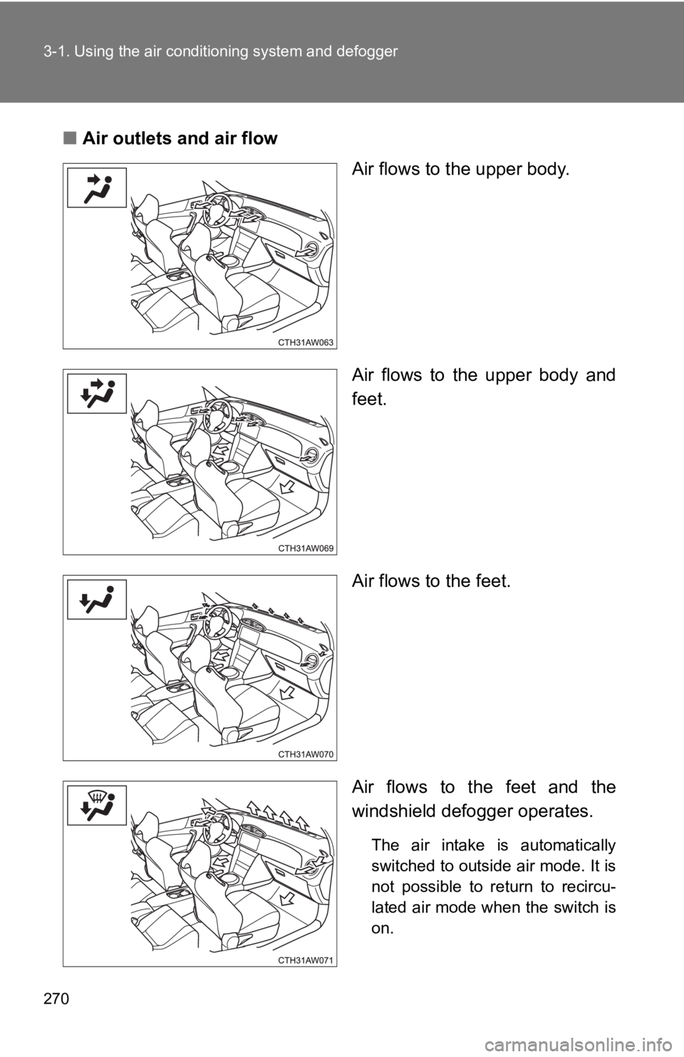 TOYOTA GT86 2019 Owners Manual (in English) 270 3-1. Using the air conditioning system and defogger
■Air outlets and air flow
Air flows to the upper body.
Air flows to the upper body and
feet.
Air flows to the feet.
Air flows to the TOYOTA GT86 2019 Owners Manual (in English) 270 3-1. Using the air conditioning system and defogger
■Air outlets and air flow
Air flows to the upper body.
Air flows to the upper body and
feet.
Air flows to the feet.
Air flows to the