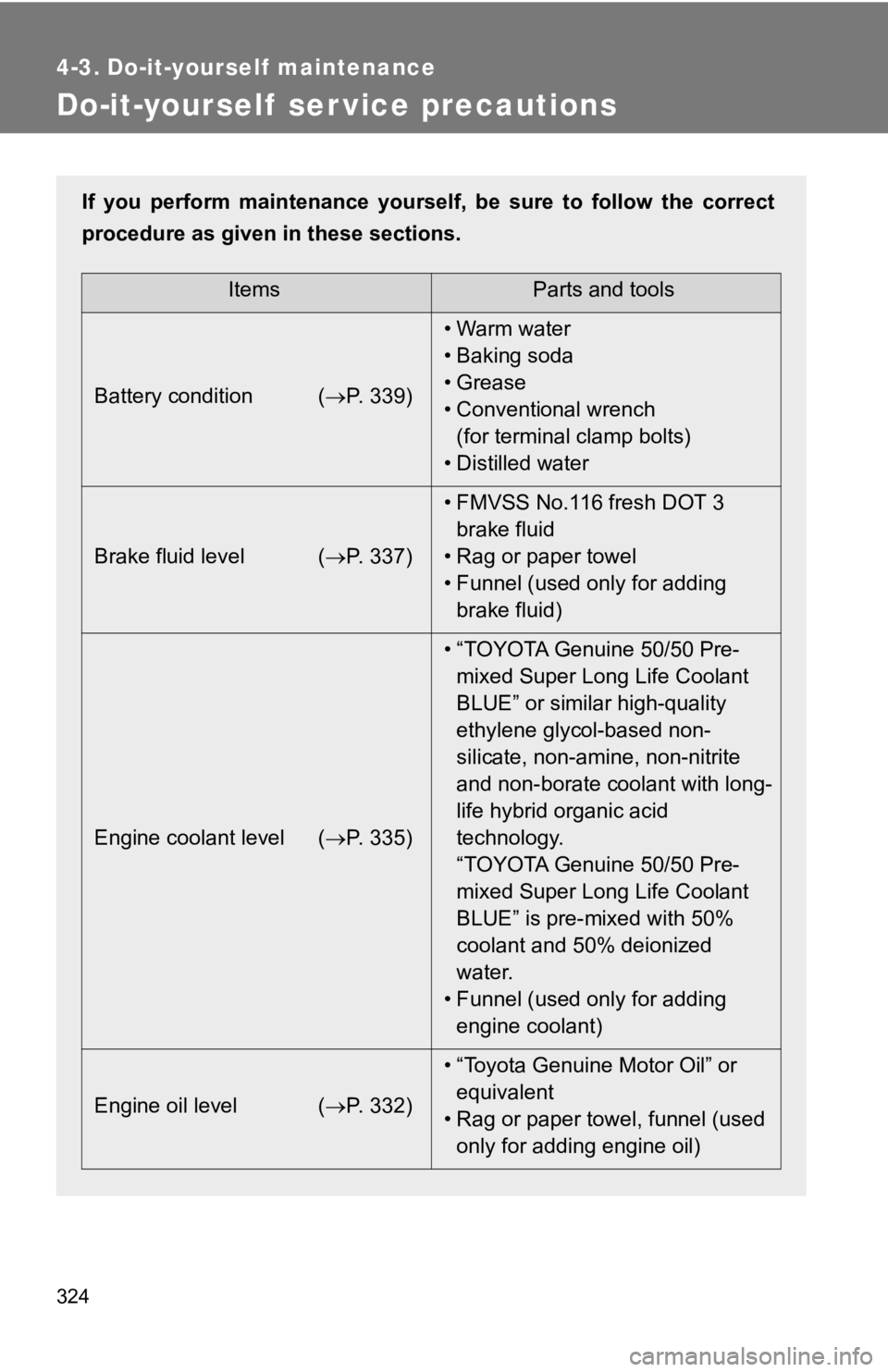 TOYOTA GT86 2019 Owners Manual (in English) 324
4-3. Do-it-yourself maintenance
Do-it-yourself ser vice precautions
If you perform maintenance yourself, be sure to follow the correct
procedure as given in these sections.
ItemsParts and too TOYOTA GT86 2019 Owners Manual (in English) 324
4-3. Do-it-yourself maintenance
Do-it-yourself ser vice precautions
If you perform maintenance yourself, be sure to follow the correct
procedure as given in these sections.
ItemsParts and too