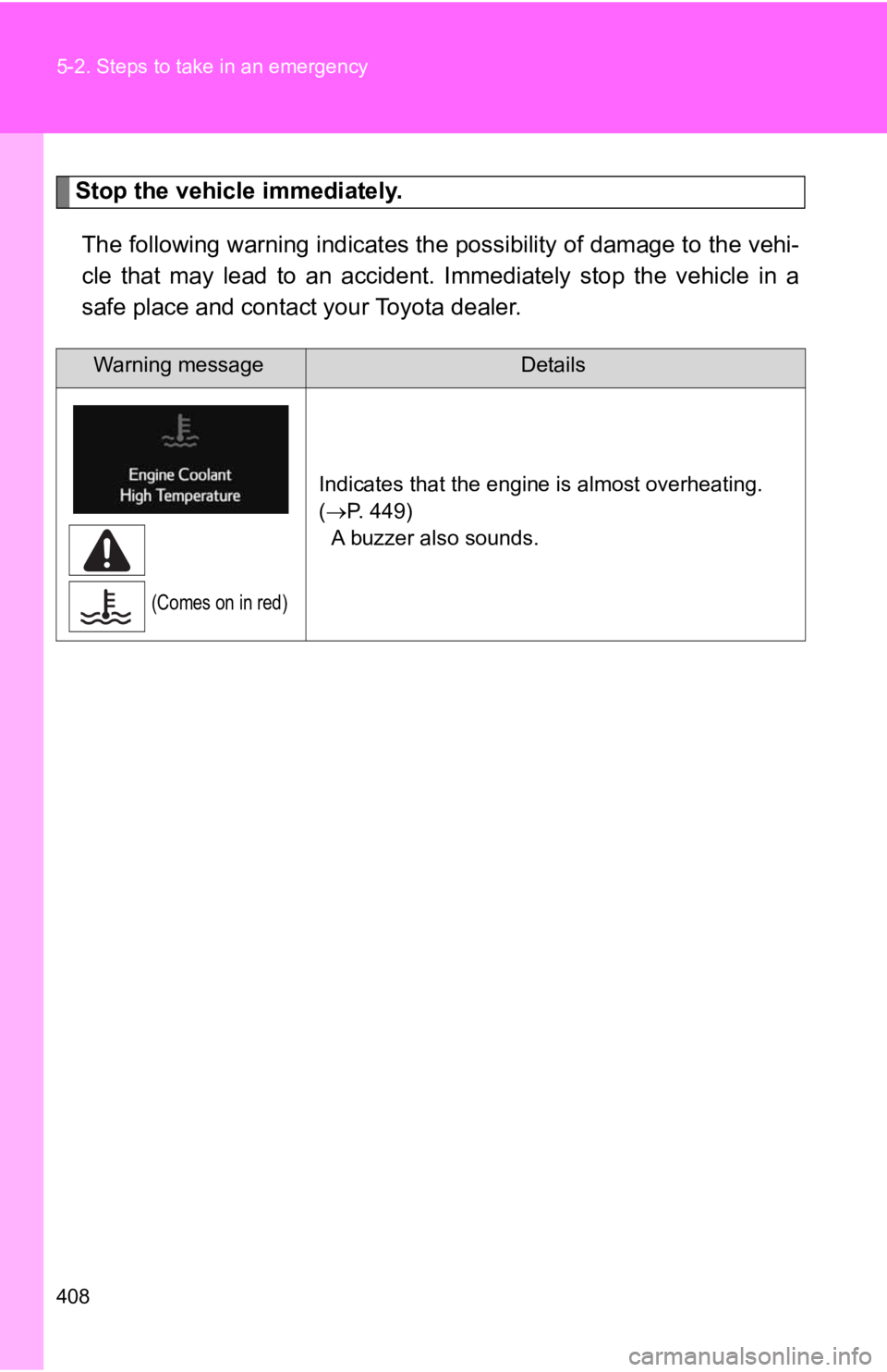 TOYOTA GT86 2019 Owners Manual (in English) 408 5-2. Steps to take in an emergency
Stop the vehicle immediately.The following warning indicates the possibility of damage to th e vehi-
cle that may lead to an acciden t. Immediately stop TOYOTA GT86 2019 Owners Manual (in English) 408 5-2. Steps to take in an emergency
Stop the vehicle immediately.The following warning indicates the possibility of damage to th e vehi-
cle that may lead to an acciden t. Immediately stop