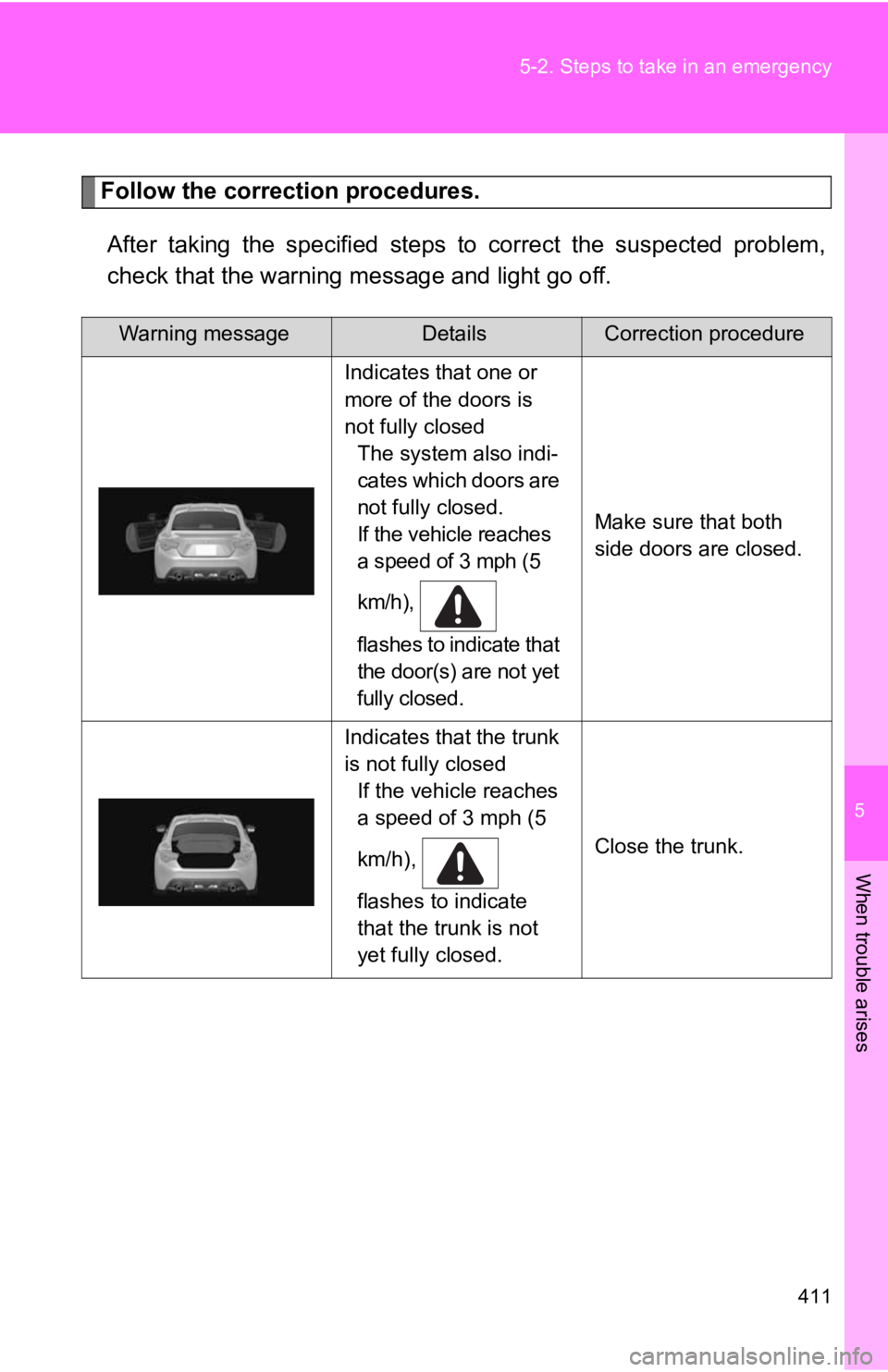 TOYOTA GT86 2019 Owners Manual (in English) 5
When trouble arises
411
5-2. Steps to take in an emergency
Follow the correction procedures.
After taking the specified steps to correct the suspected probl em,
check that the warning me ss TOYOTA GT86 2019 Owners Manual (in English) 5
When trouble arises
411
5-2. Steps to take in an emergency
Follow the correction procedures.
After taking the specified steps to correct the suspected probl em,
check that the warning me ss