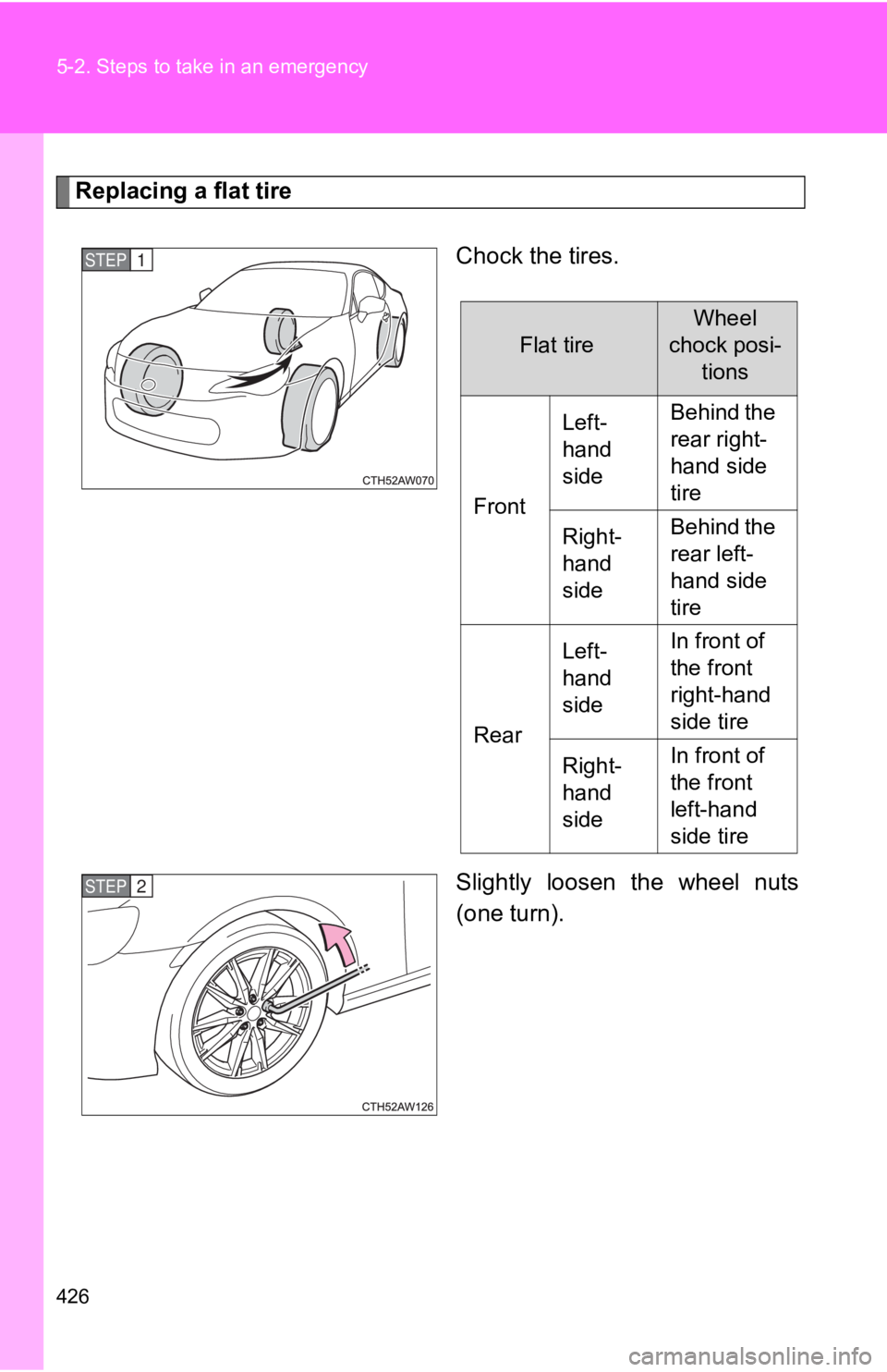 TOYOTA GT86 2019  Owners Manual (in English) 426 5-2. Steps to take in an emergency
Replacing a flat tireChock the tires.
Slightly  loosen  the  wheel  nuts
(one turn).
STEP 1 
�)�O�D�W��W�L�U�H
�:�K�H�H�O�
�F�K�R�F�N��S�R�V�L� �W�L�R�Q�V
�)