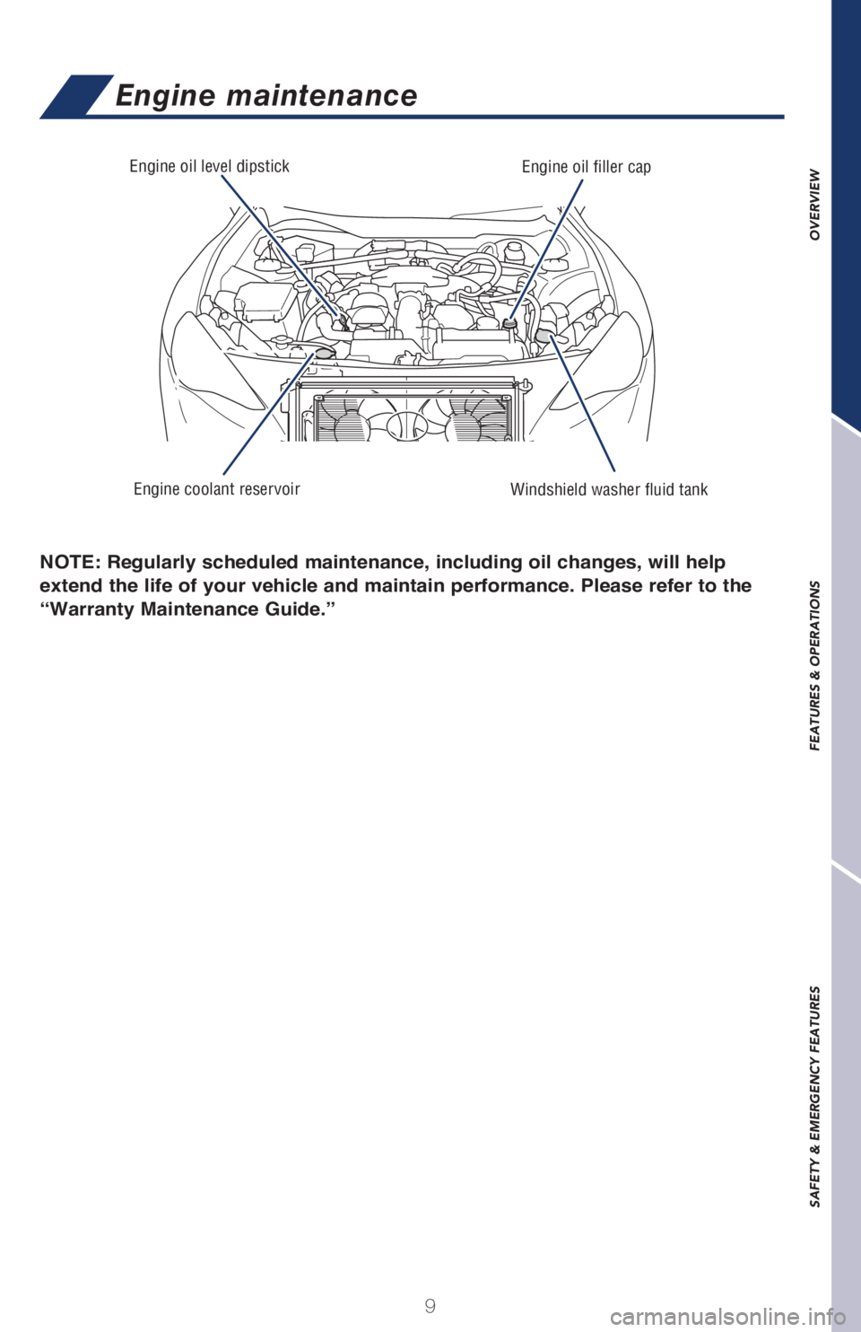 TOYOTA GT86 2019 (in English) User Guide OVERVIEW FEATURES & OPERATIONS SAFETY & EMERGENCY FEATURES
9
Windshield washer fluid tank Engine oil level dipstick
Engine coolant reservoirEngine oil filler cap
NOTE: Regularly scheduled maintenance, TOYOTA GT86 2019 (in English) User Guide OVERVIEW FEATURES & OPERATIONS SAFETY & EMERGENCY FEATURES
9
Windshield washer fluid tank Engine oil level dipstick
Engine coolant reservoirEngine oil filler cap
NOTE: Regularly scheduled maintenance,