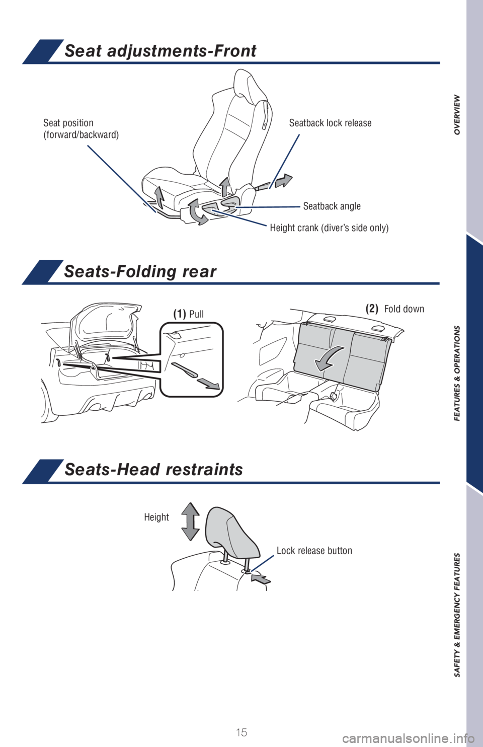 TOYOTA GT86 2019 (in English) User Guide OVERVIEW FEATURES & OPERATIONS SAFETY & EMERGENCY FEATURES
15
Seats-Folding rear
(1) Pull(2) Fold down
Height
Lock release button Seat position
(forward/backward)
Seatback angle
Height crank (diver TOYOTA GT86 2019 (in English) User Guide OVERVIEW FEATURES & OPERATIONS SAFETY & EMERGENCY FEATURES
15
Seats-Folding rear
(1) Pull(2) Fold down
Height
Lock release button Seat position
(forward/backward)
Seatback angle
Height crank (diver