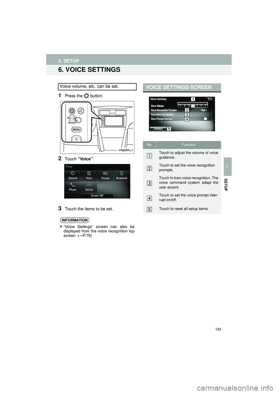 TOYOTA GT86 2019 Accessories, Audio & Navigation (in English) 133
5. SETUP
Highlander_Navi_MXS
5
SETUP
6. VOICE SETTINGS
1Press the button.
2Touch “Voice”.
3Touch the items to be set.
Voice volume, etc. can be set.
INFORMATION
“Voice Settings” screen TOYOTA GT86 2019 Accessories, Audio & Navigation (in English) 133
5. SETUP
Highlander_Navi_MXS
5
SETUP
6. VOICE SETTINGS
1Press the button.
2Touch “Voice”.
3Touch the items to be set.
Voice volume, etc. can be set.
INFORMATION
“Voice Settings” screen