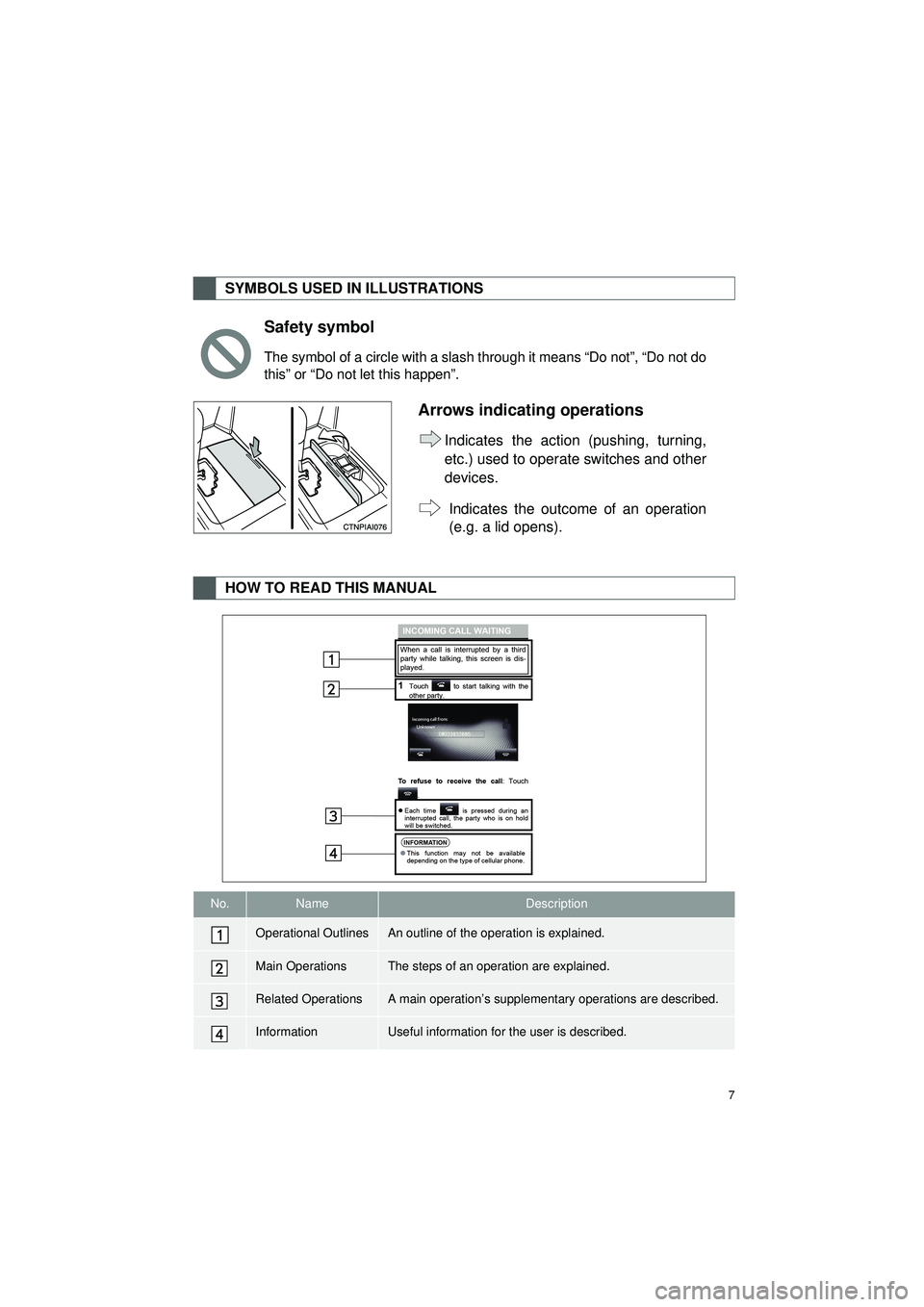 TOYOTA GT86 2019  Accessories, Audio & Navigation (in English) 7
Highlander_Navi_MXS
SYMBOLS USED IN ILLUSTRATIONS
Safety symbol
The symbol of a circle with a slash through it means “Do not”, “Do not do
this” or “Do not let this happen”.
Arrows indica