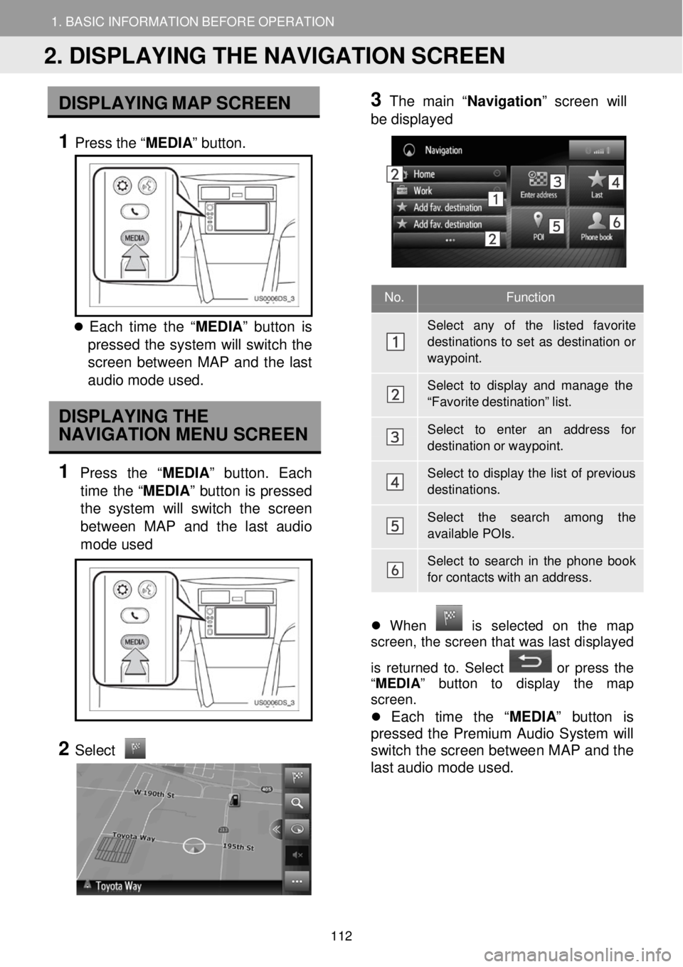 TOYOTA GT86 2019 Accessories, Audio & Navigation (in English) 1. BASIC INFORMATION BEFORE OPERATION 1. BASIC INFORMATION BEFORE OPERATION
No. Functi on
Sele ct any of the listed favorite destinations to set as destination o r
waypoint.
Sele c TOYOTA GT86 2019 Accessories, Audio & Navigation (in English) 1. BASIC INFORMATION BEFORE OPERATION 1. BASIC INFORMATION BEFORE OPERATION
No. Functi on
Sele ct any of the listed favorite destinations to set as destination o r
waypoint.
Sele c