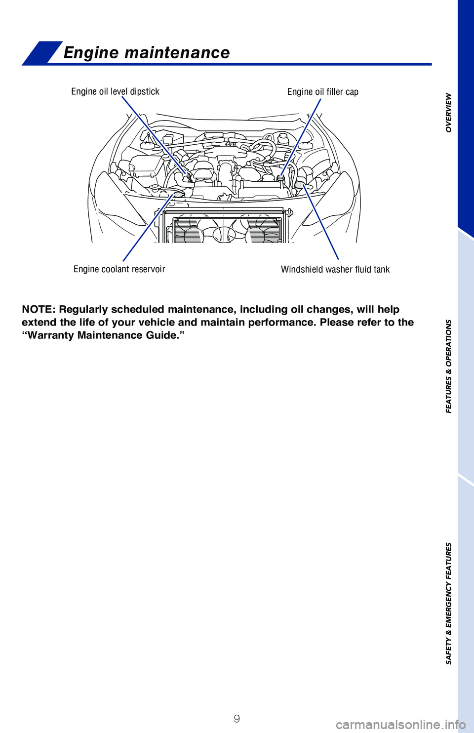 TOYOTA GT86 2020   (in English) User Guide 9
Windshield washer fluid tank
Engine oil level dipstick
Engine coolant reservoir
Engine oil filler cap
NOTE: Regularly scheduled maintenance, including oil changes, will help 
extend the life of your