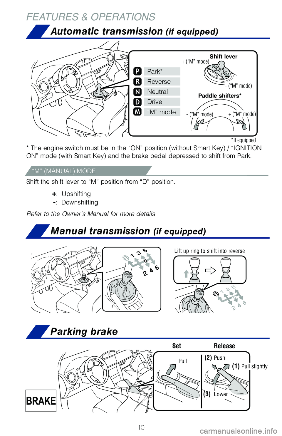 TOYOTA GT86 2020   (in English) User Guide 10
P
R
N
D
M
Park*
Reverse
Neutral
Drive
“M” mode
+ (“M” mode)
- (“M” mode)
+ (“M” mode)
*If equipped
- (“M” mode)
Paddle shifters*
Shift lever
* The engine switch must be in the 