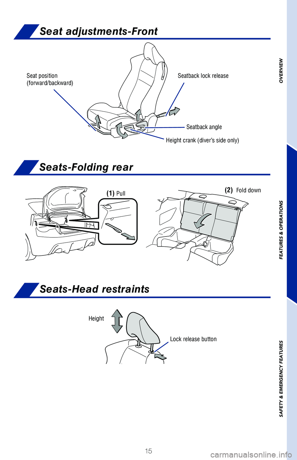 TOYOTA GT86 2020   (in English) User Guide 15
Seats-Folding rear
(1) Pull(2)  Fold down
Height
Lock release button
Seat position(forward/backward)
Seatback angle
Height crank (diver’s side only)
Seatback lock release
Seat adjustments-Front
S