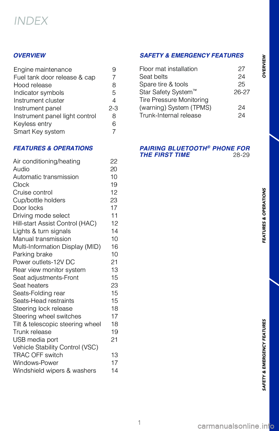TOYOTA GT86 2020 Owners Manual (in English) 1
INDEX
Engine maintenance 9
Fuel tank door release & cap 7
Hood release 8
Indicator symbols 5
Instrument cluster 4
Instrument panel 2-3
Instrument panel light control 8
Keyless entry 6
Smart Key s TOYOTA GT86 2020 Owners Manual (in English) 1
INDEX
Engine maintenance 9
Fuel tank door release & cap 7
Hood release 8
Indicator symbols 5
Instrument cluster 4
Instrument panel 2-3
Instrument panel light control 8
Keyless entry 6
Smart Key s