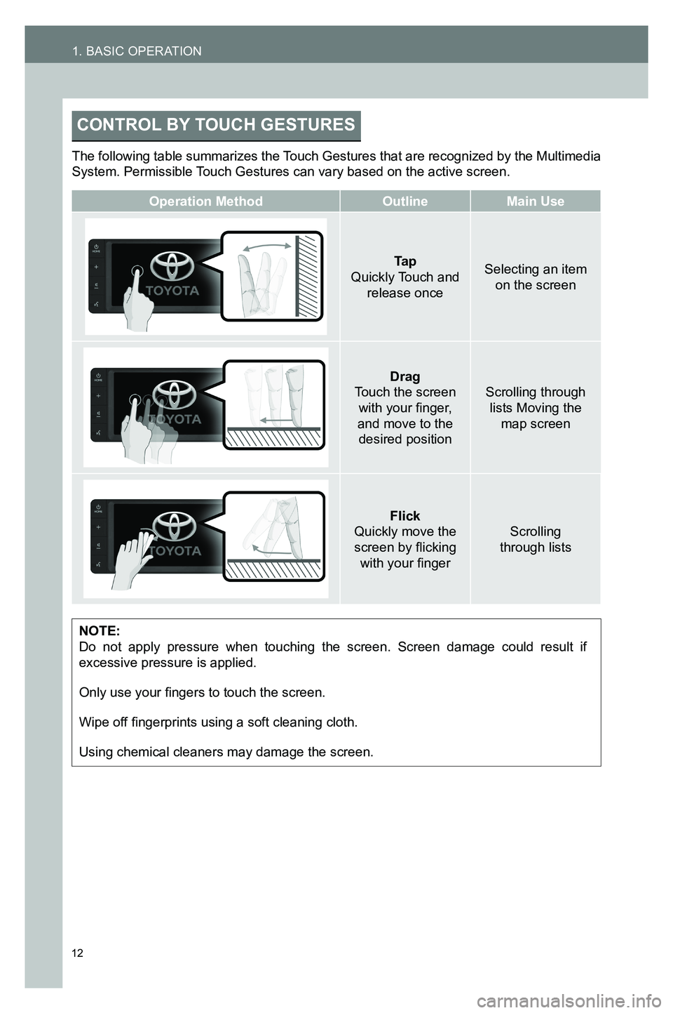 TOYOTA GT86 2020  Accessories, Audio & Navigation (in English) 12
CONTROL BY TOUCH GESTURES
The following table summarizes the Touch Gestures that are recognized by the Multimedia System. Permissible Touch Gestures can vary based on the active screen. 
Operation 