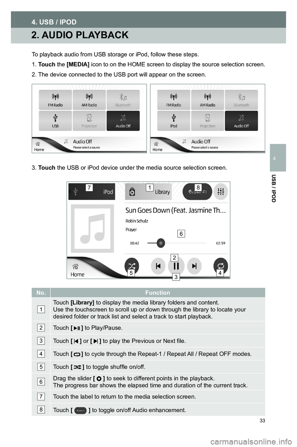 TOYOTA GT86 2020  Accessories, Audio & Navigation (in English) 33
2. AUDIO PLAYBACK
4. USB / IPOD
To playback audio from USB storage or iPod, follow these steps.
1. Touch the [MEDIA] icon to on the HOME screen to display the source selection screen.
2. The device
