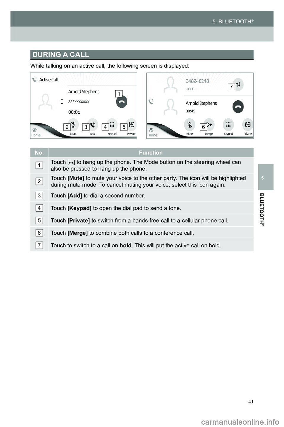 TOYOTA GT86 2020  Accessories, Audio & Navigation (in English) 41
DURING A CALL
While talking on an active call, the following screen is displayed:
No.Function
1Touch [] to hang up the phone. The Mode button on the steering wheel can also be pressed to hang up th