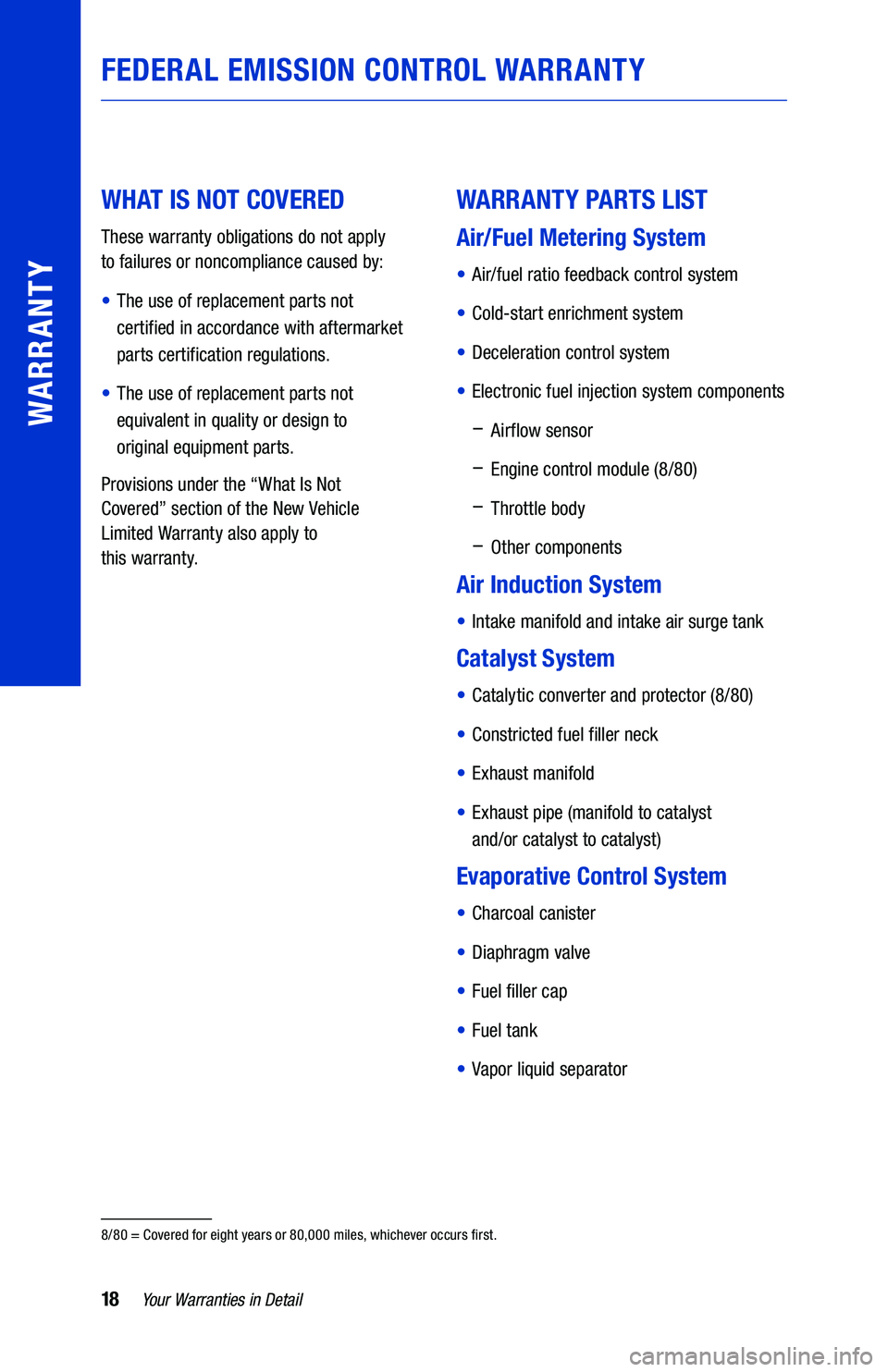 TOYOTA GT86 2020  Warranties & Maintenance Guides (in English) 18Your Warranties in Detail
WARRANTY
WHAT IS NOT COVERED 
These warranty obligations do not apply  
to failures or noncompliance caused by:
• The use of replacement parts not   
certified in accorda