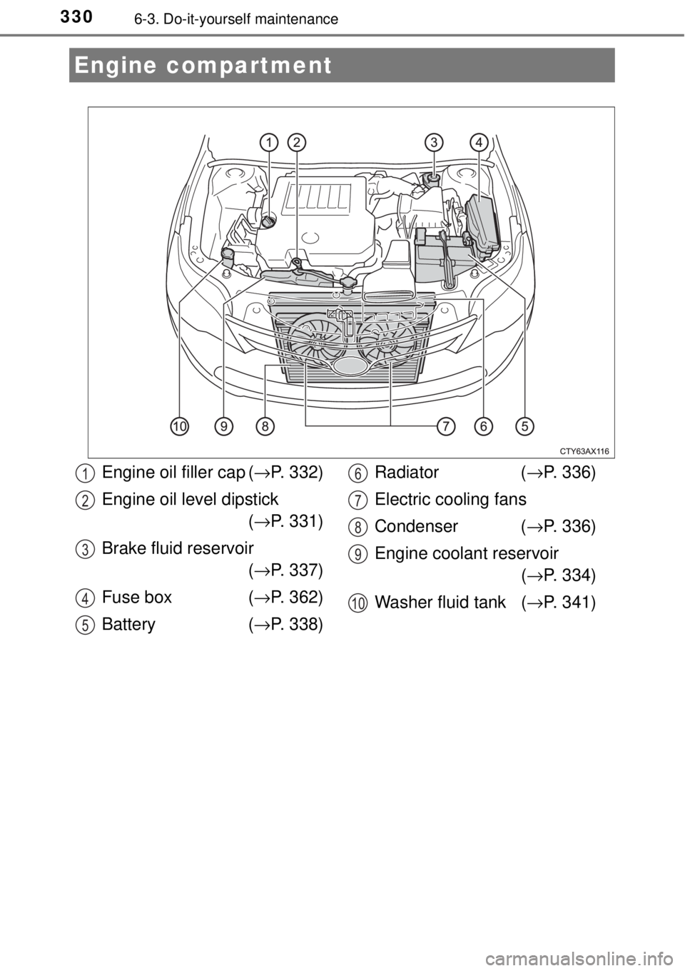 TOYOTA AVALON 2018  Owners Manual (in English) 3306-3. Do-it-yourself maintenance
Engine compartment
Engine oil filler cap (→P. 332)
Engine oil level dipstick  (→ P. 331)
Brake fluid reservoir  (→ P. 337)
Fuse box  ( →P. 362)
Battery ( →