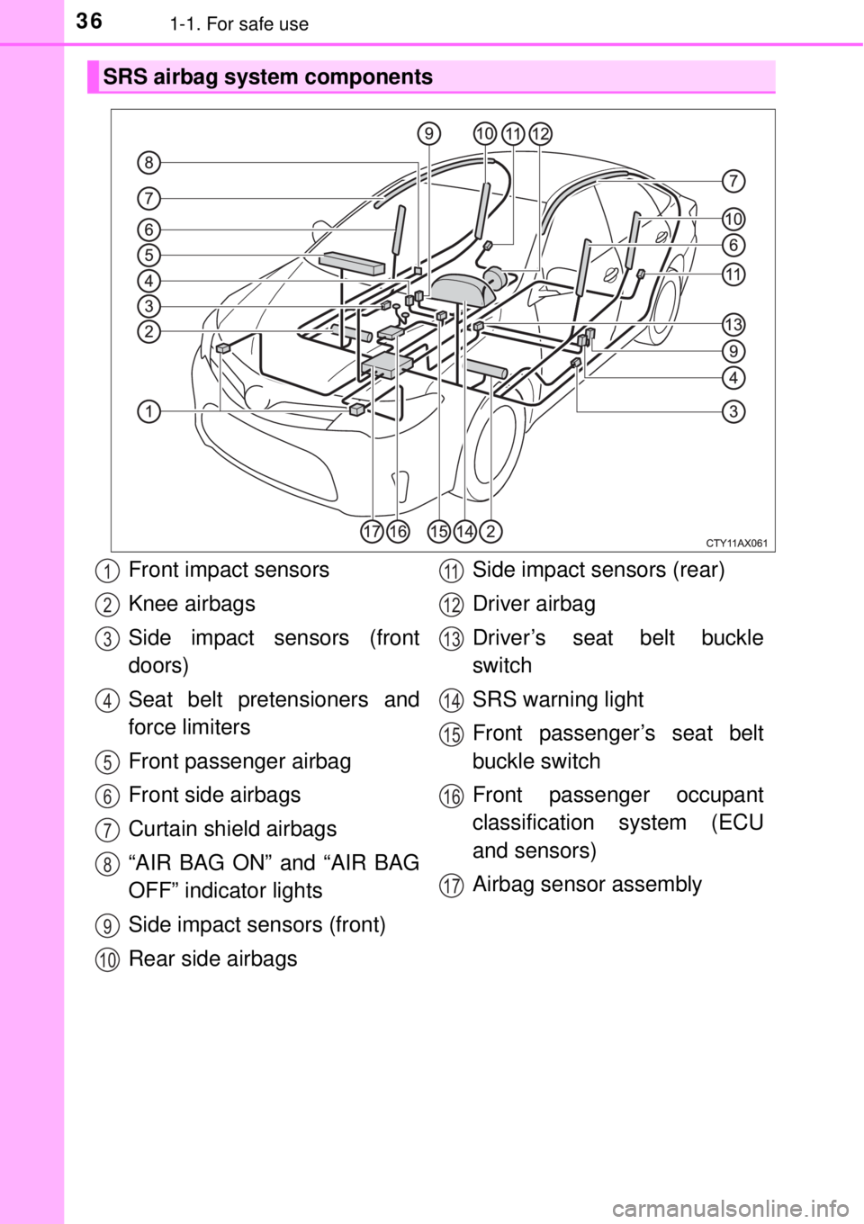 TOYOTA AVALON 2018   (in English) Owners Guide 361-1. For safe use
SRS airbag system components
Front impact sensors
Knee airbags
Side impact sensors (front
doors)
Seat belt pretensioners and
force limiters
Front passenger airbag
Front side airbag