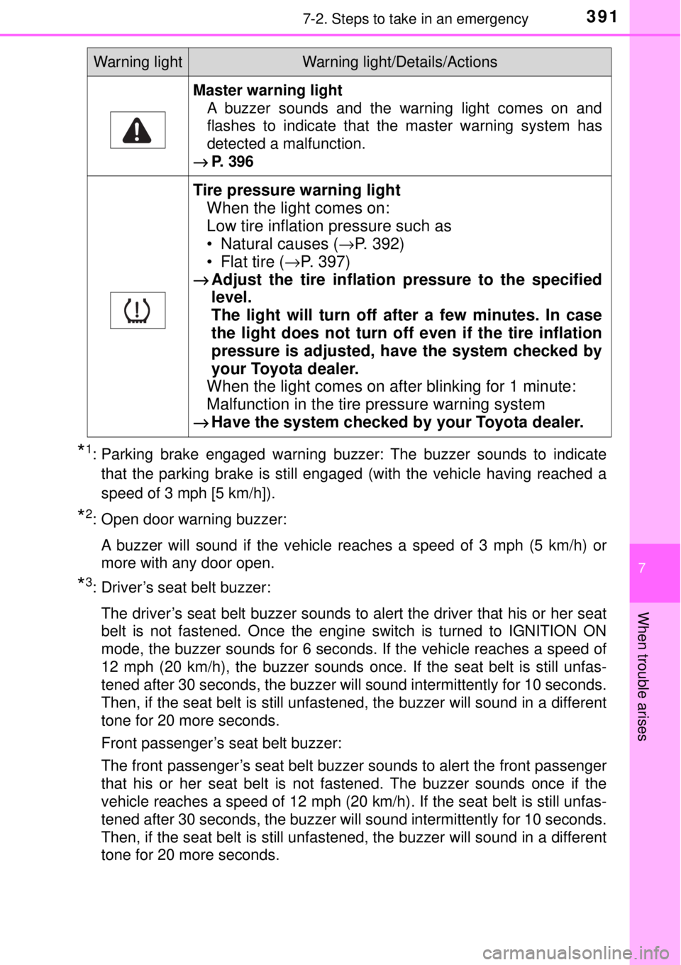 TOYOTA AVALON 2018  Owners Manual (in English) 3917-2. Steps to take in an emergency
7
When trouble arises
*1: Parking brake engaged warning buzzer: The buzzer sounds to indicatethat the parking brake is still engaged (with the vehicle having reac