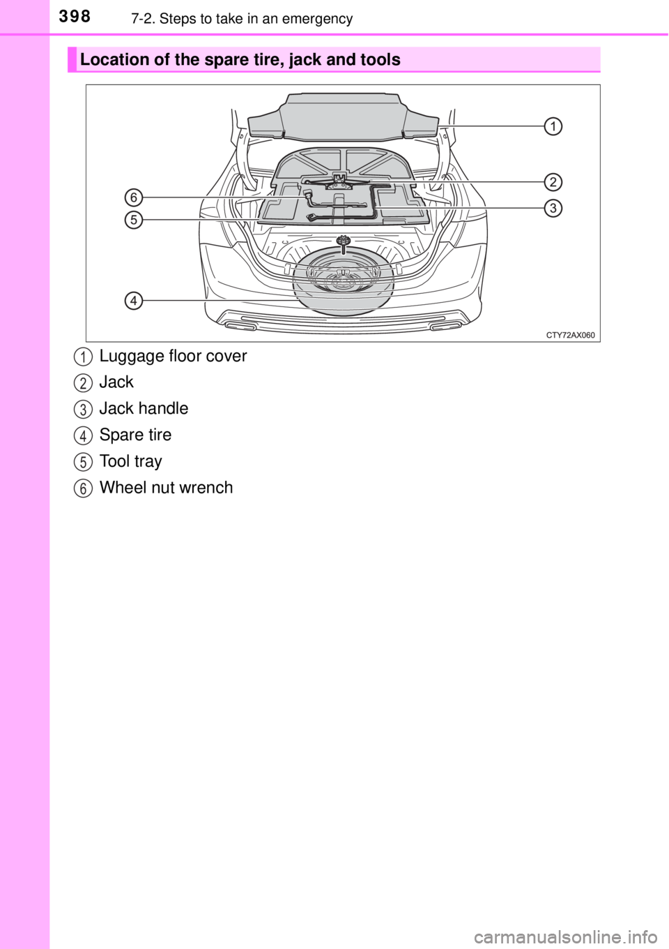 TOYOTA AVALON 2018  Owners Manual (in English) 3987-2. Steps to take in an emergency
Location of the spare tire, jack and tools
Luggage floor cover
Jack
Jack handle
Spare tire
Tool tray
Wheel nut wrench1
2
3
4
5
6 
