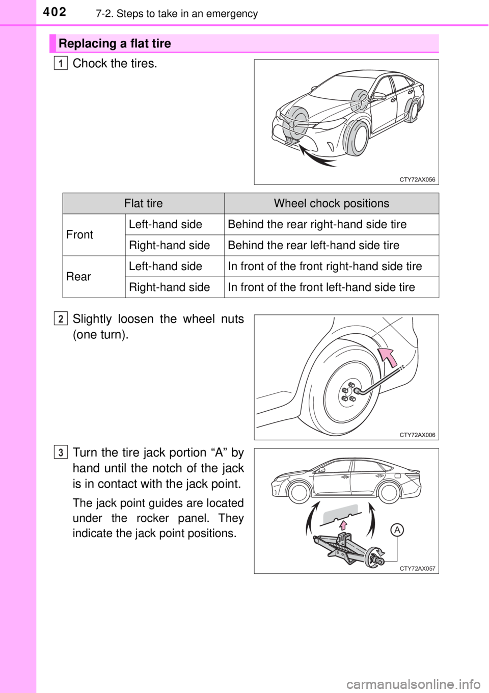TOYOTA AVALON 2018  Owners Manual (in English) 4027-2. Steps to take in an emergency
Chock the tires.
Slightly loosen the wheel nuts
(one turn).
Turn the tire jack portion “A” by
hand until the notch of the jack
is in contact with the jack poi
