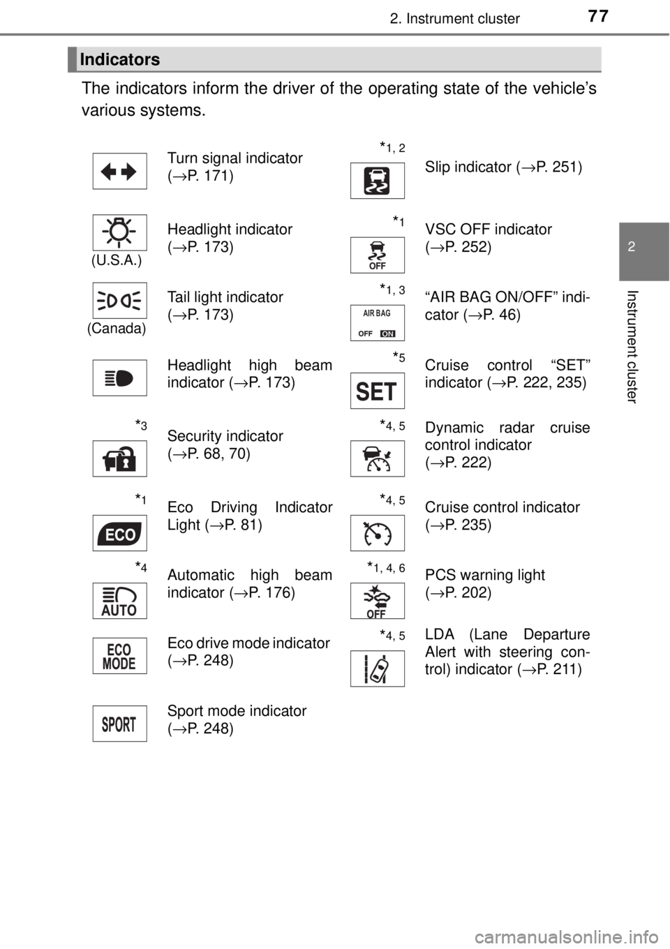 TOYOTA AVALON 2018   (in English) Manual PDF 772. Instrument cluster
2
Instrument cluster
The indicators inform the driver of the operating state of the vehicle’s
various systems. 
Indicators
Turn signal indicator 
( →P. 171)*1, 2 Slip indic