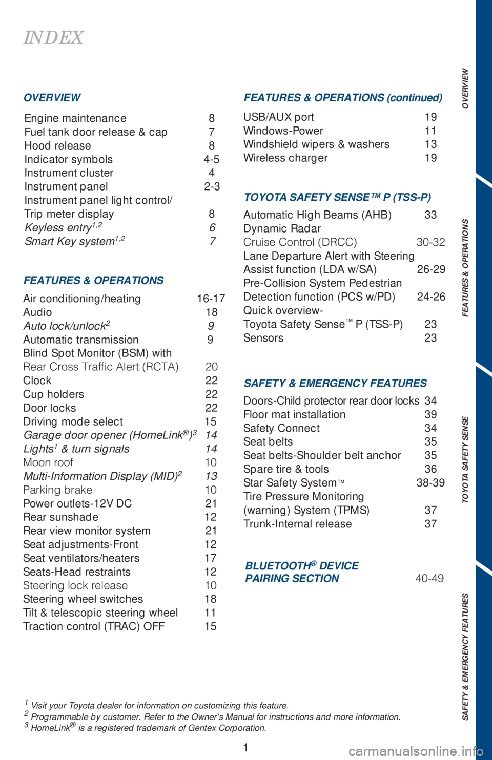 TOYOTA AVALON 2018 Owners Manual (in English) OVERVIEW FEATURES & OPERATIONS TOYOTA SAFETY SENSE SAFETY & EMERGENCY FEATURES
1
INDEX
Engine maintenance 8
Fuel tank door release & cap 7
Hood release 8
Indicator symbols 4-5
Instrument cluster TOYOTA AVALON 2018 Owners Manual (in English) OVERVIEW FEATURES & OPERATIONS TOYOTA SAFETY SENSE SAFETY & EMERGENCY FEATURES
1
INDEX
Engine maintenance 8
Fuel tank door release & cap 7
Hood release 8
Indicator symbols 4-5
Instrument cluster