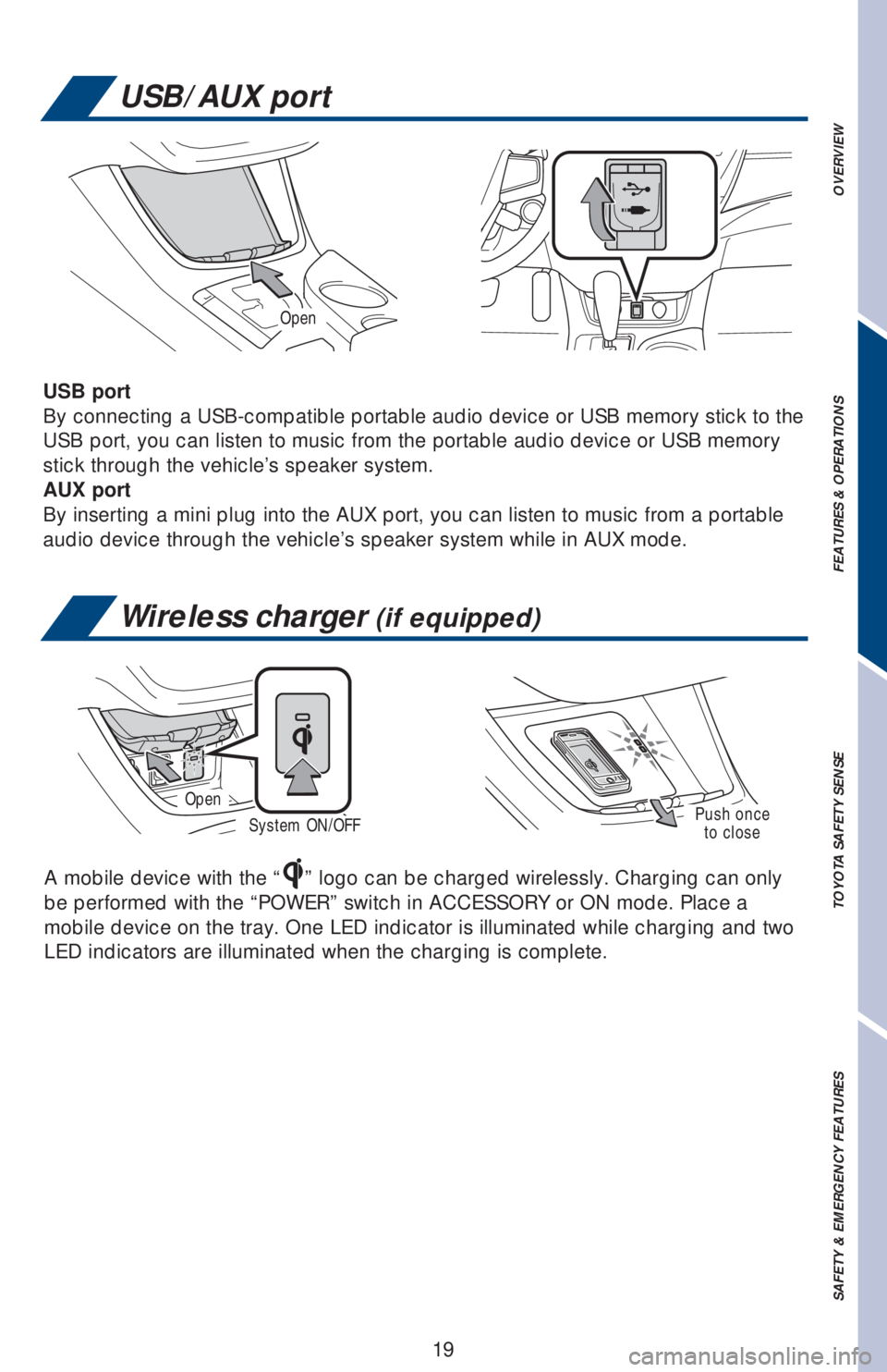 TOYOTA AVALON 2018   (in English) Owners Manual OVERVIEW FEATURES & OPERATIONS TOYOTA SAFETY SENSE SAFETY & EMERGENCY FEATURES
19 USB port
By connecting a USB-compatible portable audio device or USB memory stick to the 
USB port, you can listen to 