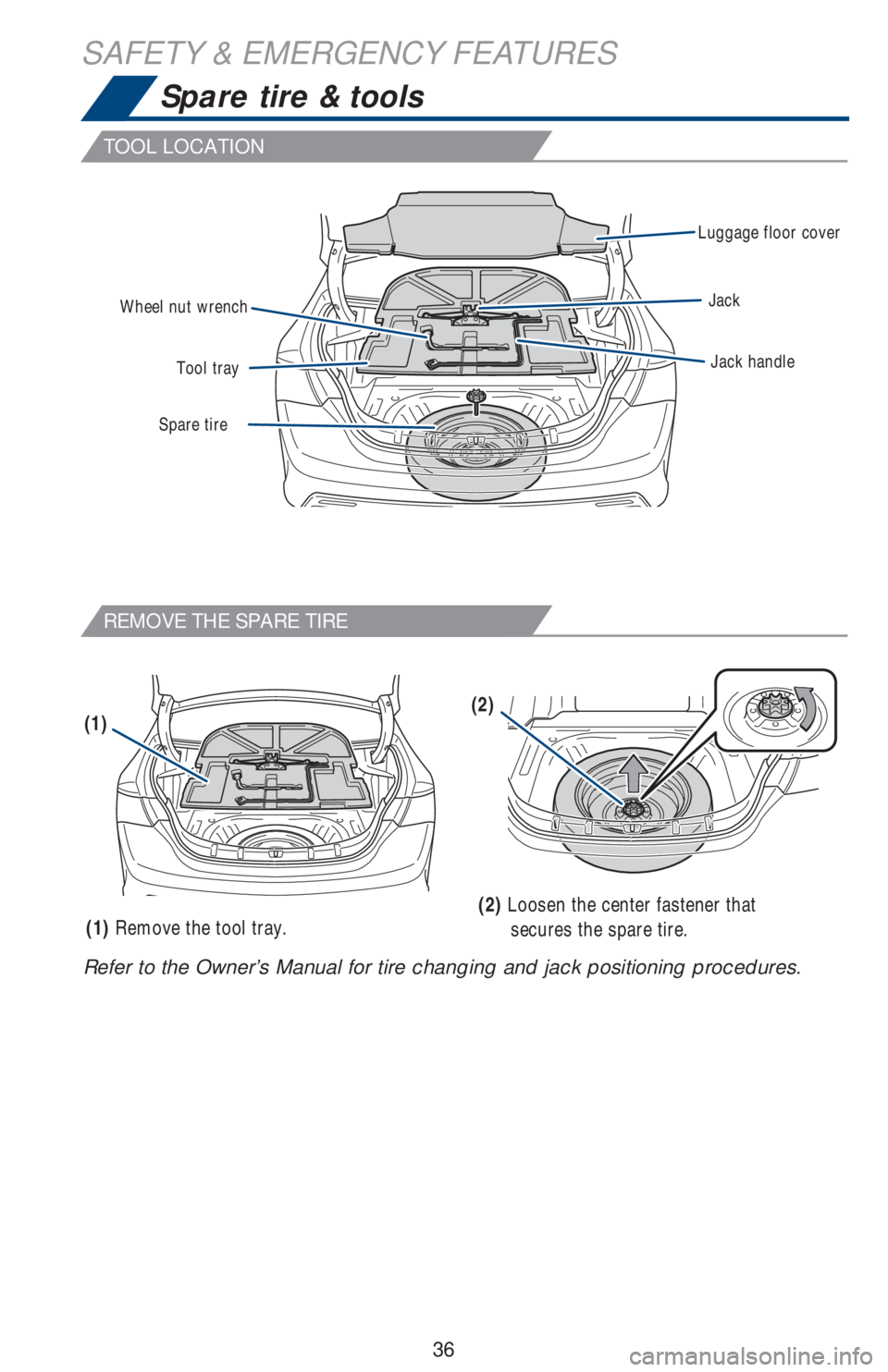 TOYOTA AVALON 2018   (in English) Owners Guide 36
Luggage floor cover
Jack
Jack handle
Spare tire Tool tray Wheel nut wrench
Refer to the Owner’s Manual for tire changing and jack positioning procedures.
(1)(2)
(2) Loosen the center fastener tha