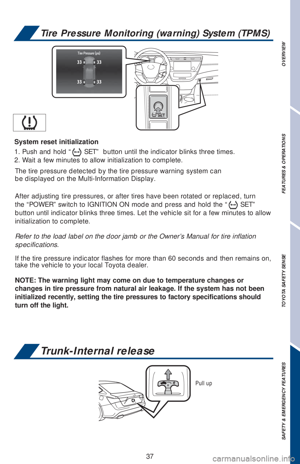 TOYOTA AVALON 2018  Owners Manual (in English) 37
OVERVIEW FEATURES & OPERATIONS TOYOTA SAFETY SENSE SAFETY & EMERGENCY FEATURES
Pull up
Trunk-Internal release
Tire Pressure Monitoring (warning) System (TPMS)
System reset initialization
1. Push an