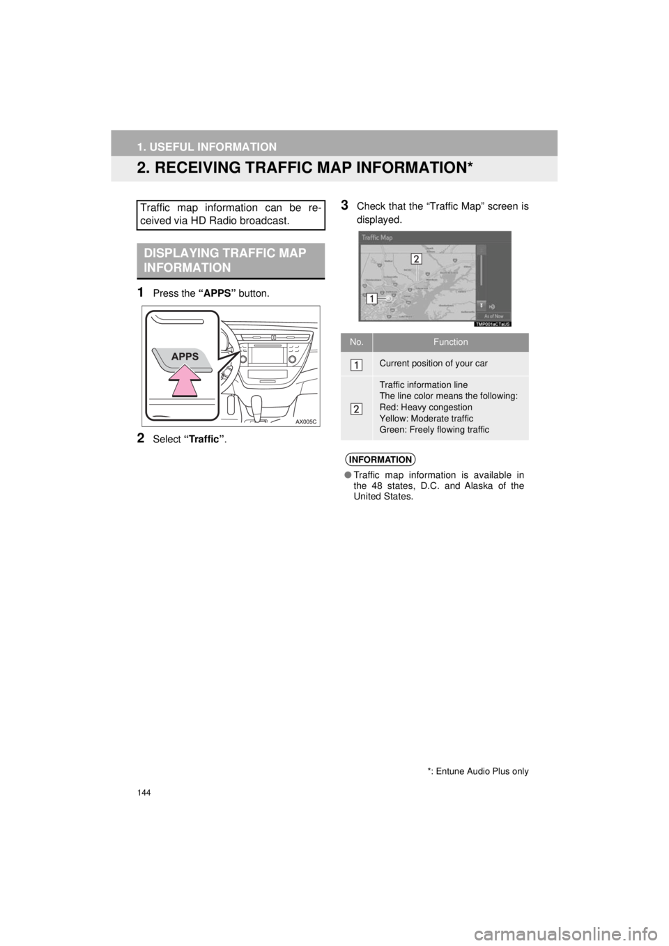 TOYOTA AVALON 2018 Accessories, Audio & Navigation (in English) 144
1. USEFUL INFORMATION
AVA L O N _ AVA L O N H Y B R I D _ N a v i _ U
2. RECEIVING TRAFFIC MAP INFORMATION*
1Press the “APPS” button.
2Select “Traffic”.
3Check that the “Traffic Map” TOYOTA AVALON 2018 Accessories, Audio & Navigation (in English) 144
1. USEFUL INFORMATION
AVA L O N _ AVA L O N H Y B R I D _ N a v i _ U
2. RECEIVING TRAFFIC MAP INFORMATION*
1Press the “APPS” button.
2Select “Traffic”.
3Check that the “Traffic Map”