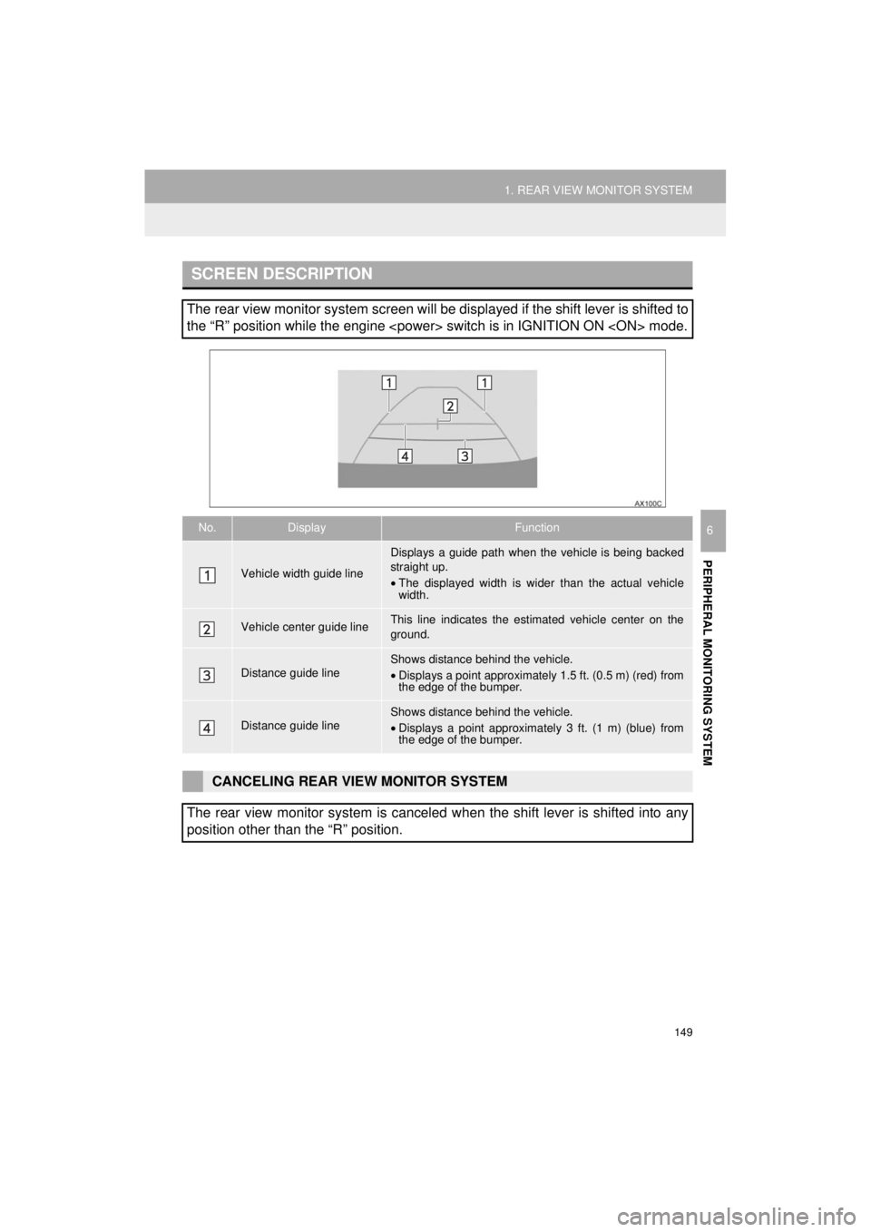 TOYOTA AVALON 2018 Accessories, Audio & Navigation (in English) 149
1. REAR VIEW MONITOR SYSTEM
PERIPHERAL MONITORING SYSTEM
AVA L O N _ AVA L O N H Y B R I D _ N a v i _ U
6
SCREEN DESCRIPTION
The rear view monitor system screen will be displayed if the shift le TOYOTA AVALON 2018 Accessories, Audio & Navigation (in English) 149
1. REAR VIEW MONITOR SYSTEM
PERIPHERAL MONITORING SYSTEM
AVA L O N _ AVA L O N H Y B R I D _ N a v i _ U
6
SCREEN DESCRIPTION
The rear view monitor system screen will be displayed if the shift le