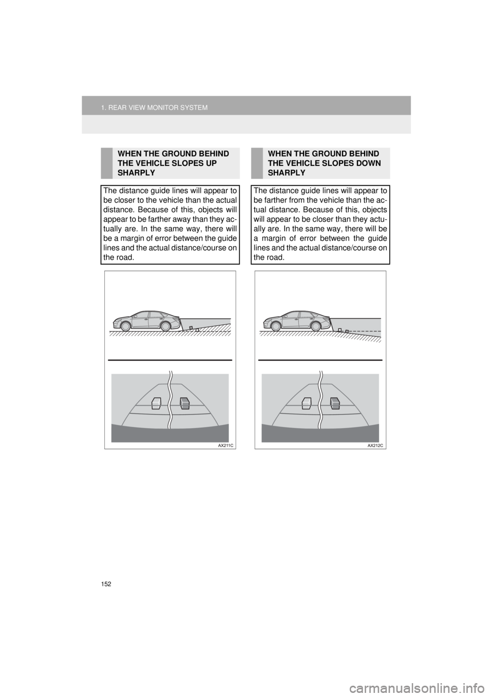 TOYOTA AVALON 2018 Accessories, Audio & Navigation (in English) 152
1. REAR VIEW MONITOR SYSTEM
AVA L O N _ AVA L O N H Y B R I D _ N a v i _ U
WHEN THE GROUND BEHIND
THE VEHICLE SLOPES UP
SHARPLY
The distance guide lines will appear to
be closer to the vehicle TOYOTA AVALON 2018 Accessories, Audio & Navigation (in English) 152
1. REAR VIEW MONITOR SYSTEM
AVA L O N _ AVA L O N H Y B R I D _ N a v i _ U
WHEN THE GROUND BEHIND
THE VEHICLE SLOPES UP
SHARPLY
The distance guide lines will appear to
be closer to the vehicle