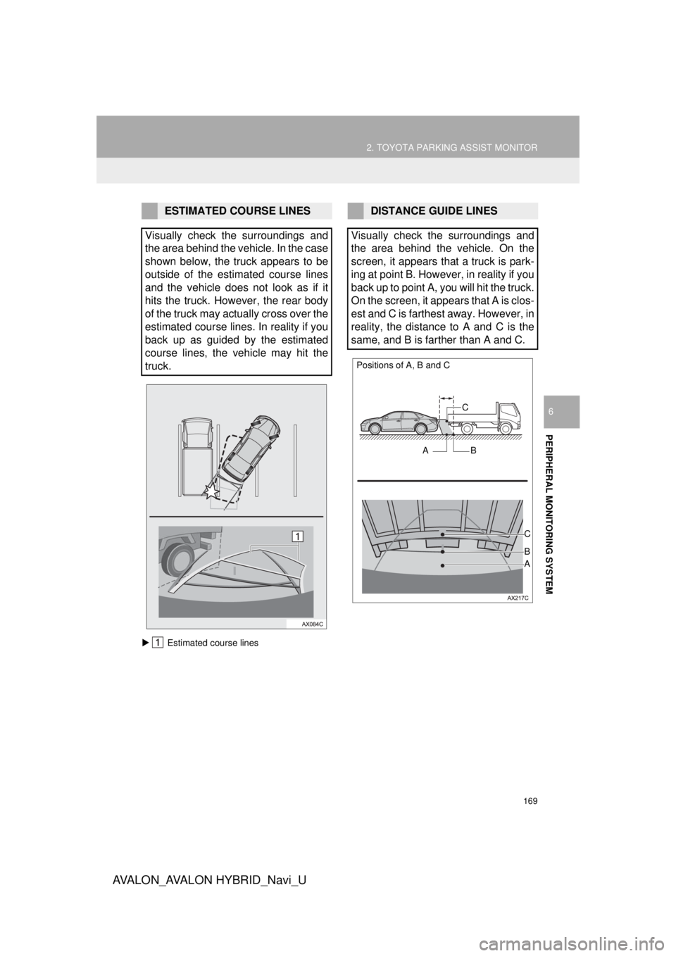 TOYOTA AVALON 2018 Accessories, Audio & Navigation (in English) 169
2. TOYOTA PARKING ASSIST MONITOR
AVA L O N _ AVA L O N H Y B R I D _ N a v i _ U
PERIPHERAL MONITORING SYSTEM
6
Estimated course lines
ESTIMATED COURSE LINES
Visually check the surroundings a TOYOTA AVALON 2018 Accessories, Audio & Navigation (in English) 169
2. TOYOTA PARKING ASSIST MONITOR
AVA L O N _ AVA L O N H Y B R I D _ N a v i _ U
PERIPHERAL MONITORING SYSTEM
6
Estimated course lines
ESTIMATED COURSE LINES
Visually check the surroundings a