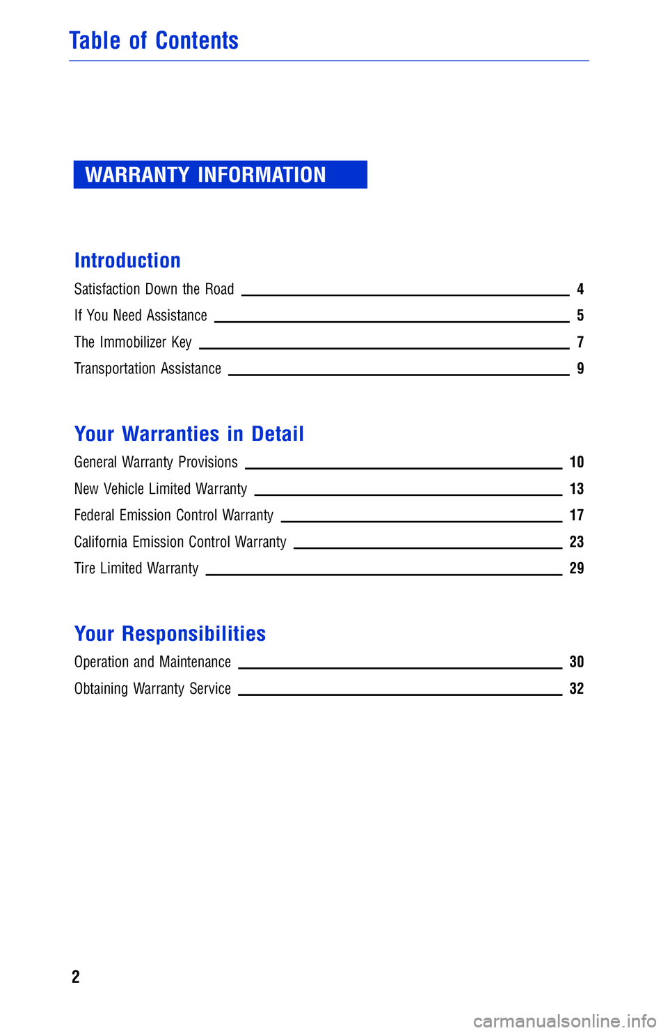 TOYOTA AVALON 2018  Warranties & Maintenance Guides (in English) JOBNAME: 2878002-en-2018_AVAL PAGE: 2 SESS: 4 OUTPUT: Fri May 5 09:22:06 2017
/InfoShareAuthorCODA/InfoShareAuthorCODA/TS_Warr_Maint/2878002-en-2018_A\
VALON.00505-18WMG-AVA/TS_Warr_Maint_v1
WARRANTY 