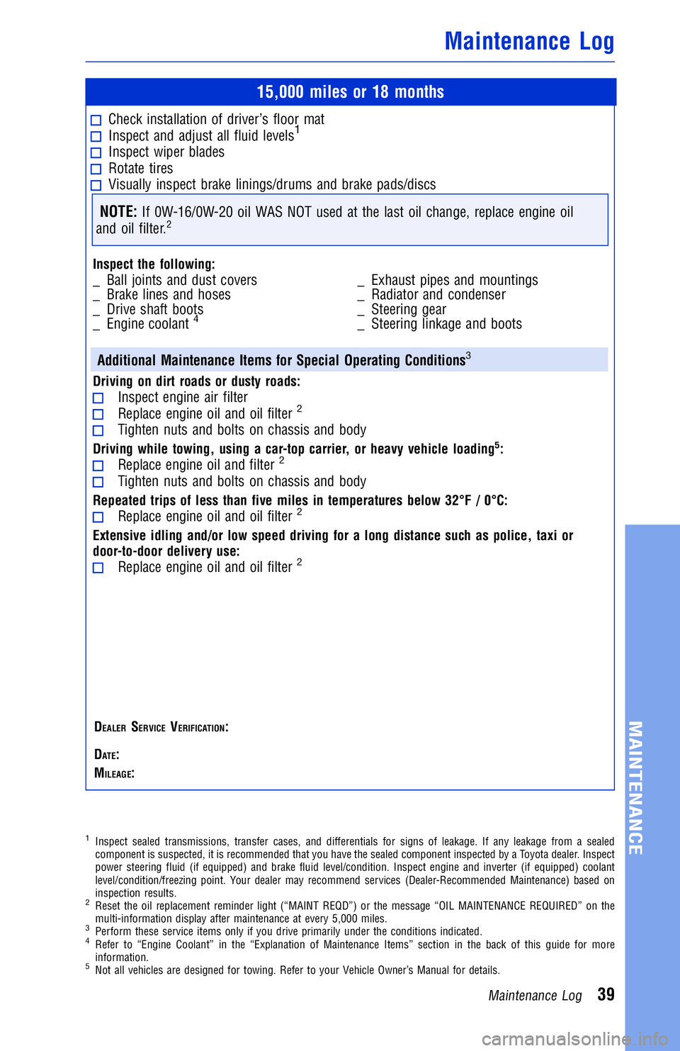TOYOTA AVALON 2018 Warranties & Maintenance Guides (in English) JOBNAME: 2878002-en-2018_AVAL PAGE: 39 SESS: 4 OUTPUT: Fri May 5 09:22:06 2017
/InfoShareAuthorCODA/InfoShareAuthorCODA/TS_Warr_Maint/2878002-en-2018_A\
VALON.00505-18WMG-AVA/TS_Warr_Maint_v1
15,000 m TOYOTA AVALON 2018 Warranties & Maintenance Guides (in English) JOBNAME: 2878002-en-2018_AVAL PAGE: 39 SESS: 4 OUTPUT: Fri May 5 09:22:06 2017
/InfoShareAuthorCODA/InfoShareAuthorCODA/TS_Warr_Maint/2878002-en-2018_A\
VALON.00505-18WMG-AVA/TS_Warr_Maint_v1
15,000 m