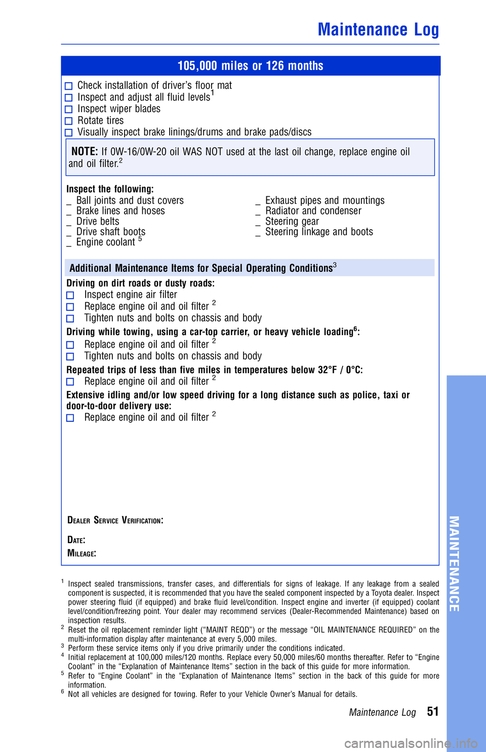 TOYOTA AVALON 2018  Warranties & Maintenance Guides (in English) JOBNAME: 2878002-en-2018_AVAL PAGE: 51 SESS: 4 OUTPUT: Fri May 5 09:22:06 2017
/InfoShareAuthorCODA/InfoShareAuthorCODA/TS_Warr_Maint/2878002-en-2018_A\
VALON.00505-18WMG-AVA/TS_Warr_Maint_v1
105,000 