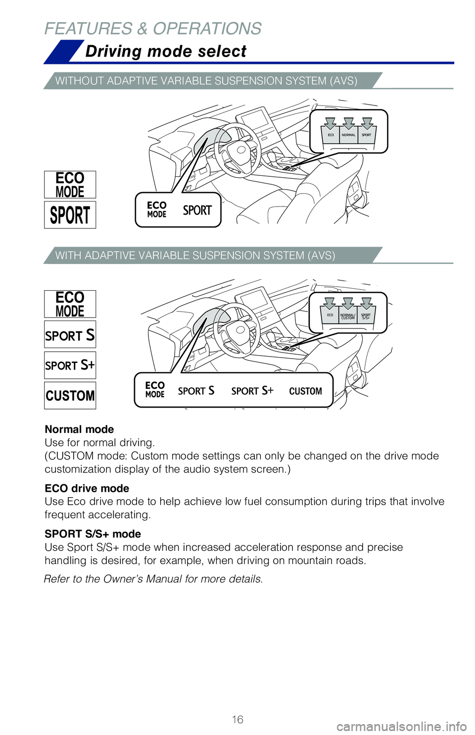 TOYOTA AVALON 2019 (in English) User Guide 16
FEATURES & OPERATIONS
The VSC OFF switch can be used to help free a stuck vehicle in surroundi\
ngs like
mud, dirt or snow. While car is stopped, press switch to disable the TRA\
C system.
To disa TOYOTA AVALON 2019 (in English) User Guide 16
FEATURES & OPERATIONS
The VSC OFF switch can be used to help free a stuck vehicle in surroundi\
ngs like
mud, dirt or snow. While car is stopped, press switch to disable the TRA\
C system.
To disa